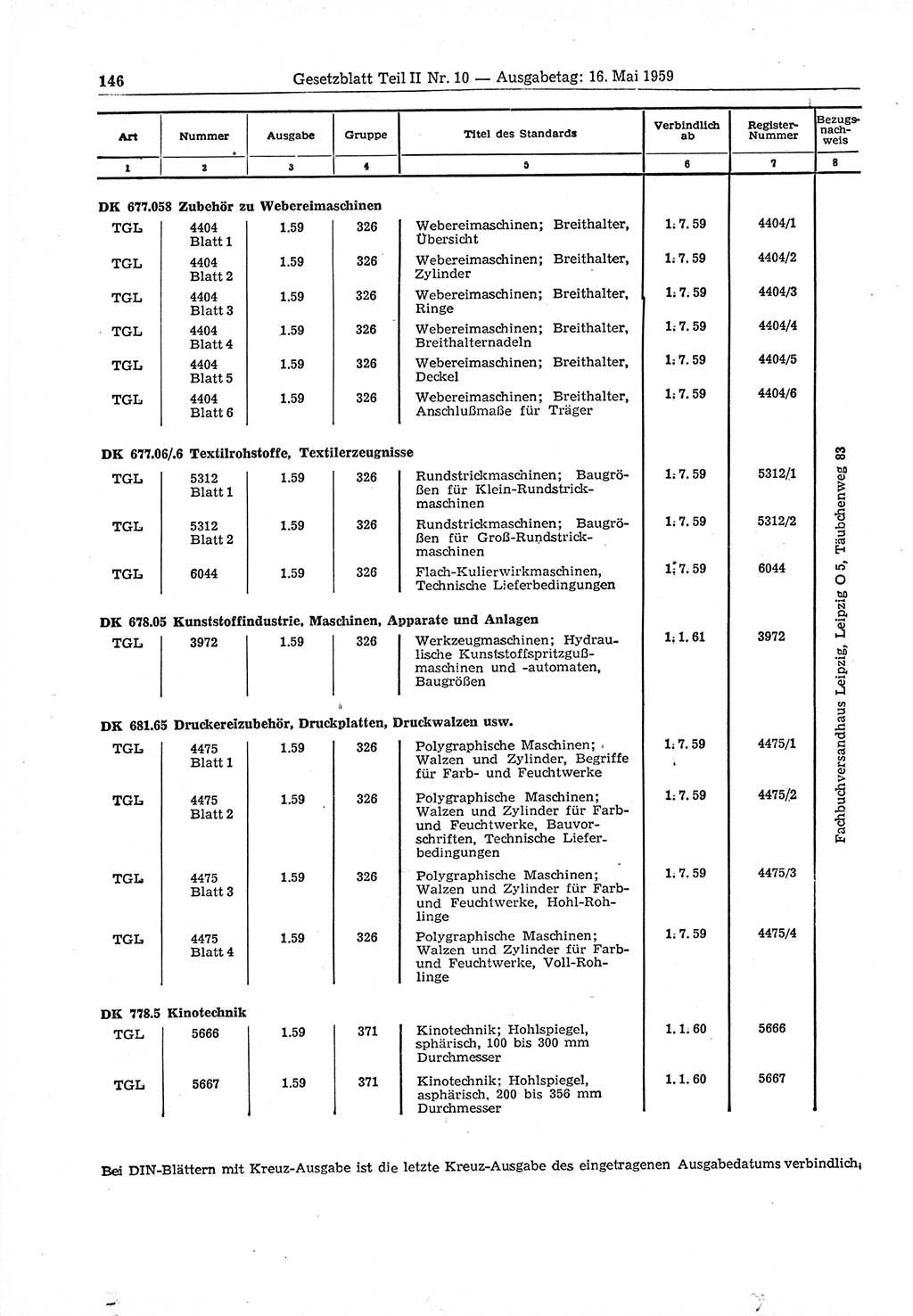 Gesetzblatt (GBl.) der Deutschen Demokratischen Republik (DDR) Teil ⅠⅠ 1959, Seite 146 (GBl. DDR ⅠⅠ 1959, S. 146)