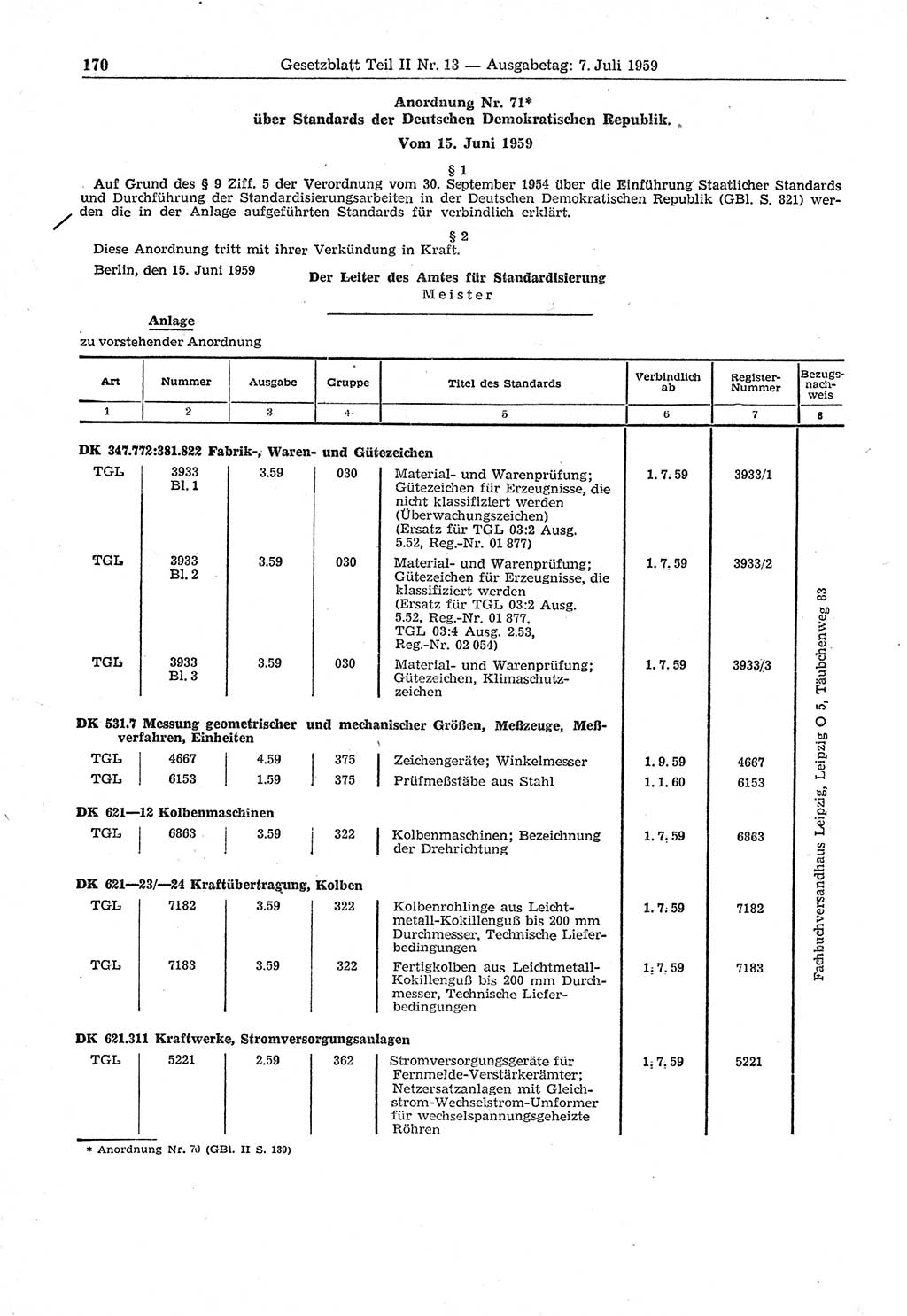 Gesetzblatt (GBl.) der Deutschen Demokratischen Republik (DDR) Teil ⅠⅠ 1959, Seite 170 (GBl. DDR ⅠⅠ 1959, S. 170)