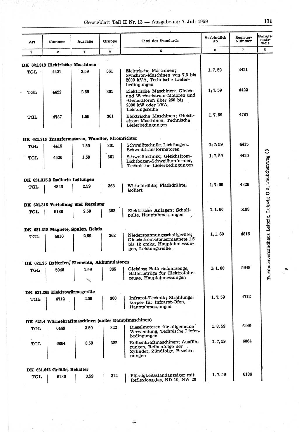 Gesetzblatt (GBl.) der Deutschen Demokratischen Republik (DDR) Teil ⅠⅠ 1959, Seite 171 (GBl. DDR ⅠⅠ 1959, S. 171)