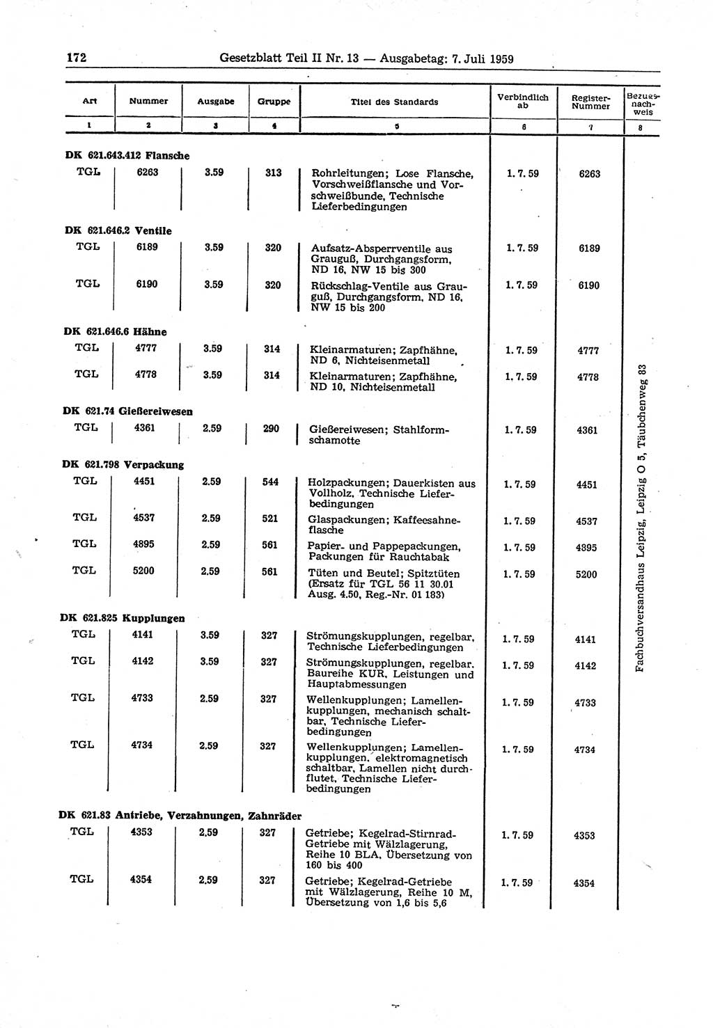 Gesetzblatt (GBl.) der Deutschen Demokratischen Republik (DDR) Teil ⅠⅠ 1959, Seite 172 (GBl. DDR ⅠⅠ 1959, S. 172)