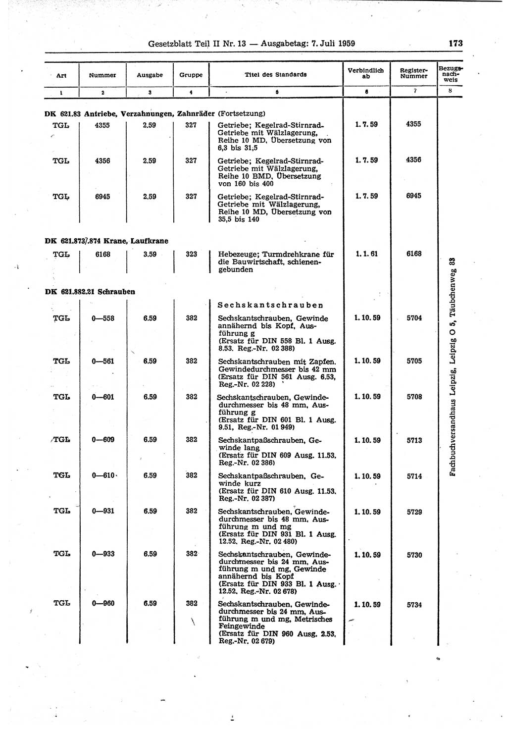 Gesetzblatt (GBl.) der Deutschen Demokratischen Republik (DDR) Teil ⅠⅠ 1959, Seite 173 (GBl. DDR ⅠⅠ 1959, S. 173)