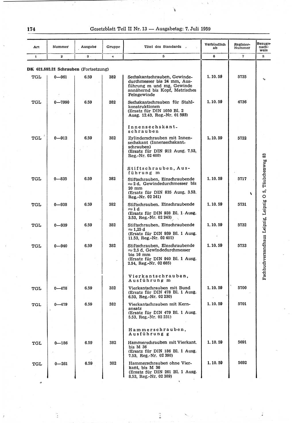 Gesetzblatt (GBl.) der Deutschen Demokratischen Republik (DDR) Teil ⅠⅠ 1959, Seite 174 (GBl. DDR ⅠⅠ 1959, S. 174)