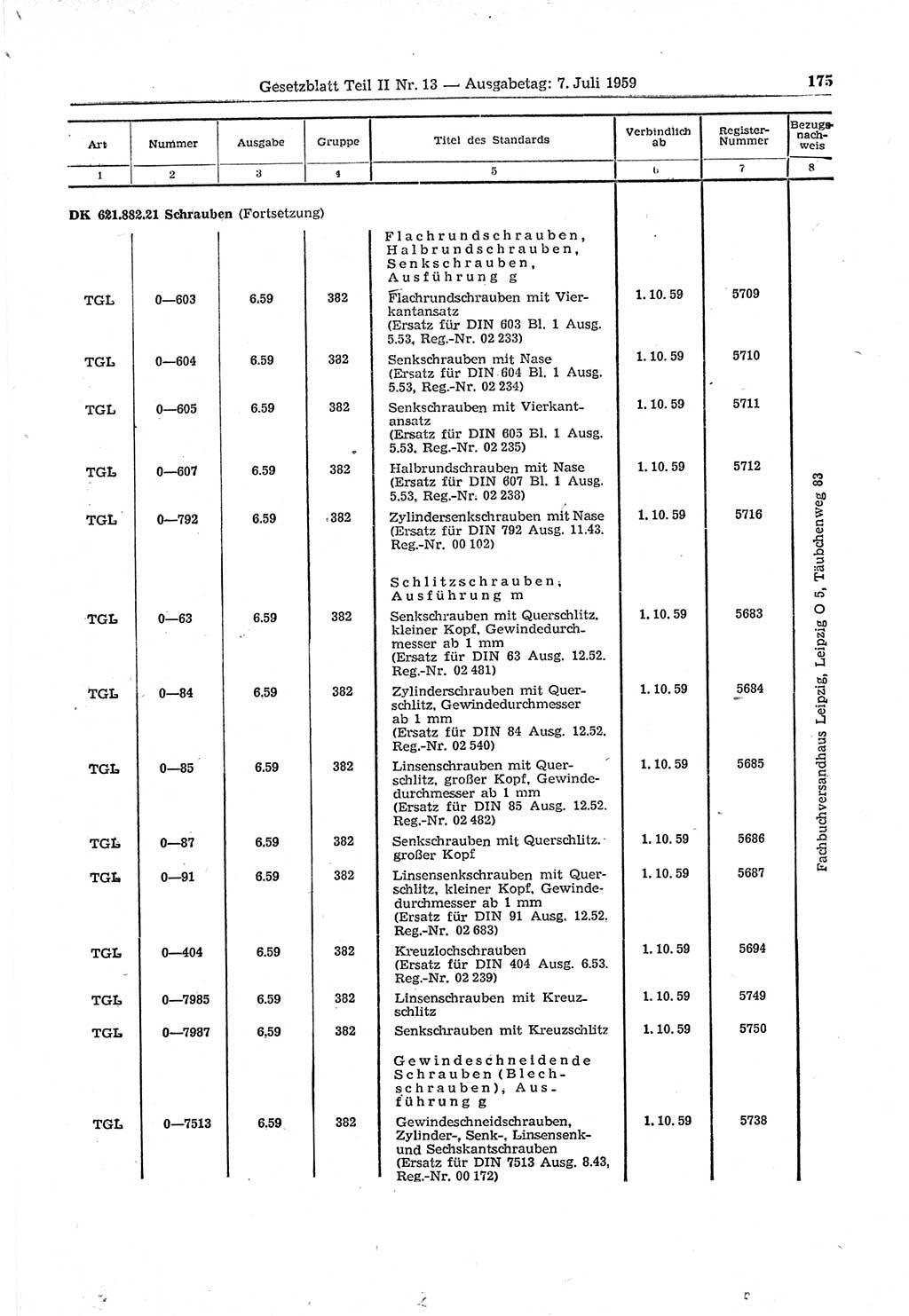 Gesetzblatt (GBl.) der Deutschen Demokratischen Republik (DDR) Teil ⅠⅠ 1959, Seite 175 (GBl. DDR ⅠⅠ 1959, S. 175)