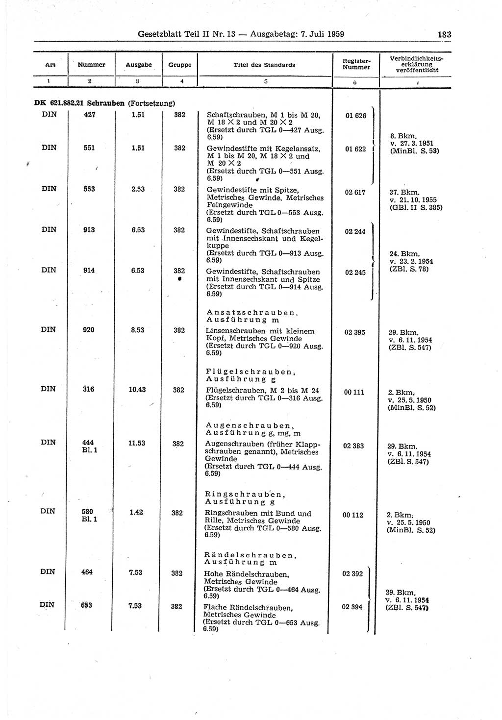 Gesetzblatt (GBl.) der Deutschen Demokratischen Republik (DDR) Teil ⅠⅠ 1959, Seite 183 (GBl. DDR ⅠⅠ 1959, S. 183)