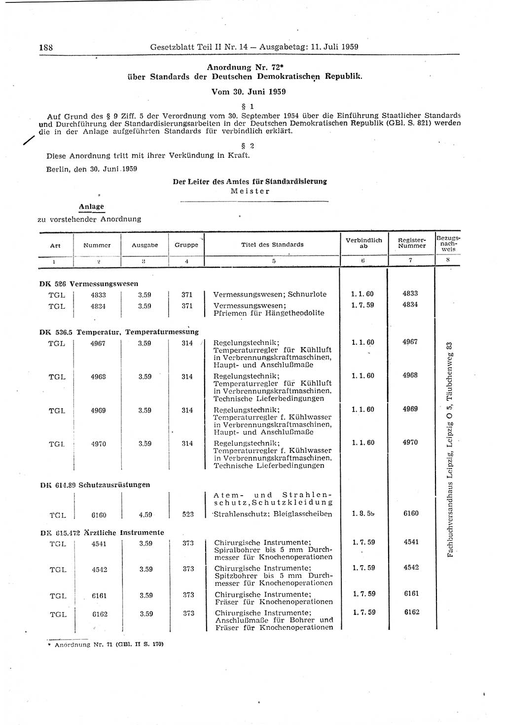 Gesetzblatt (GBl.) der Deutschen Demokratischen Republik (DDR) Teil ⅠⅠ 1959, Seite 188 (GBl. DDR ⅠⅠ 1959, S. 188)