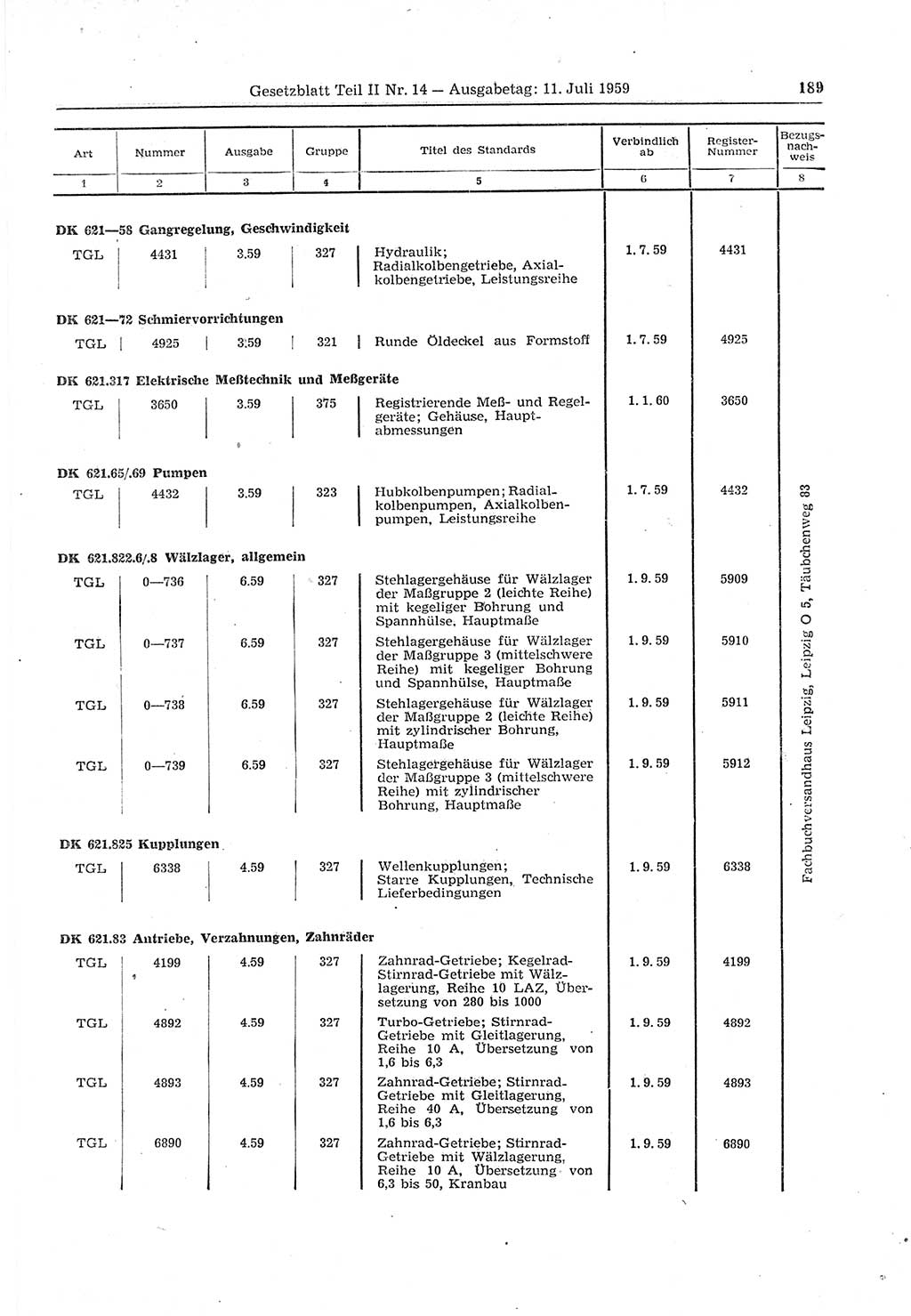 Gesetzblatt (GBl.) der Deutschen Demokratischen Republik (DDR) Teil ⅠⅠ 1959, Seite 189 (GBl. DDR ⅠⅠ 1959, S. 189)