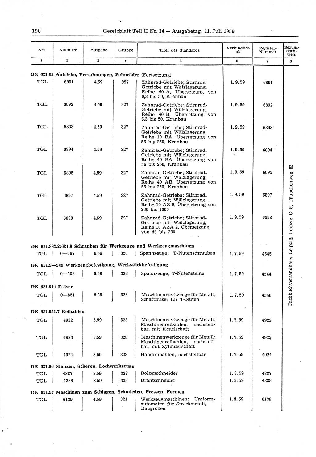 Gesetzblatt (GBl.) der Deutschen Demokratischen Republik (DDR) Teil ⅠⅠ 1959, Seite 190 (GBl. DDR ⅠⅠ 1959, S. 190)