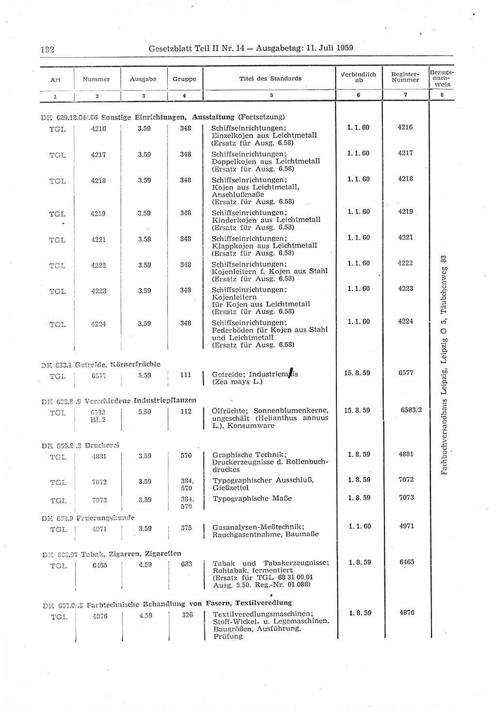 Gesetzblatt (GBl.) der Deutschen Demokratischen Republik (DDR) Teil ⅠⅠ 1959, Seite 192 (GBl. DDR ⅠⅠ 1959, S. 192)