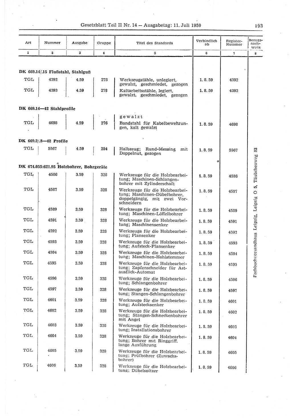 Gesetzblatt (GBl.) der Deutschen Demokratischen Republik (DDR) Teil ⅠⅠ 1959, Seite 193 (GBl. DDR ⅠⅠ 1959, S. 193)