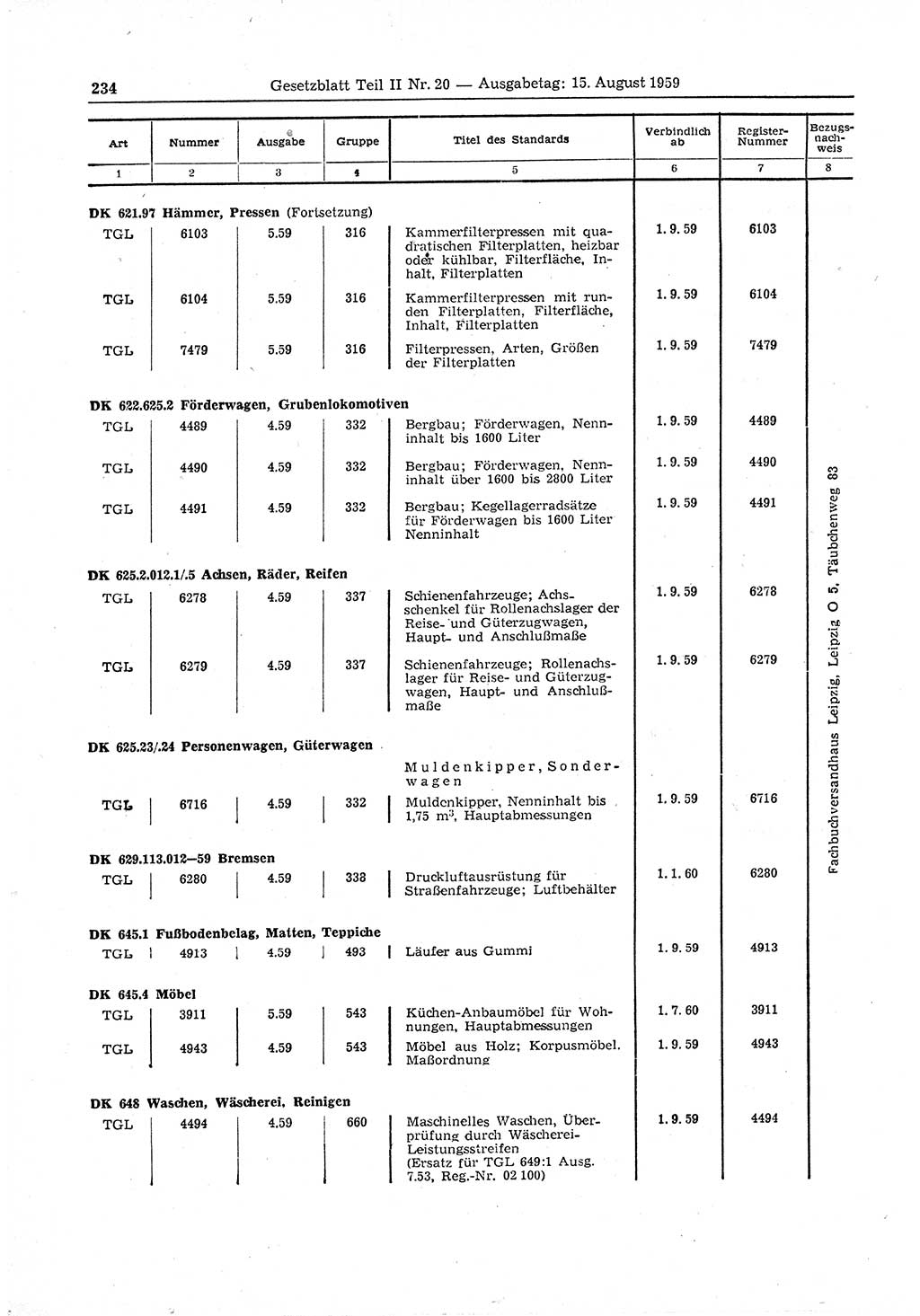 Gesetzblatt (GBl.) der Deutschen Demokratischen Republik (DDR) Teil ⅠⅠ 1959, Seite 234 (GBl. DDR ⅠⅠ 1959, S. 234)