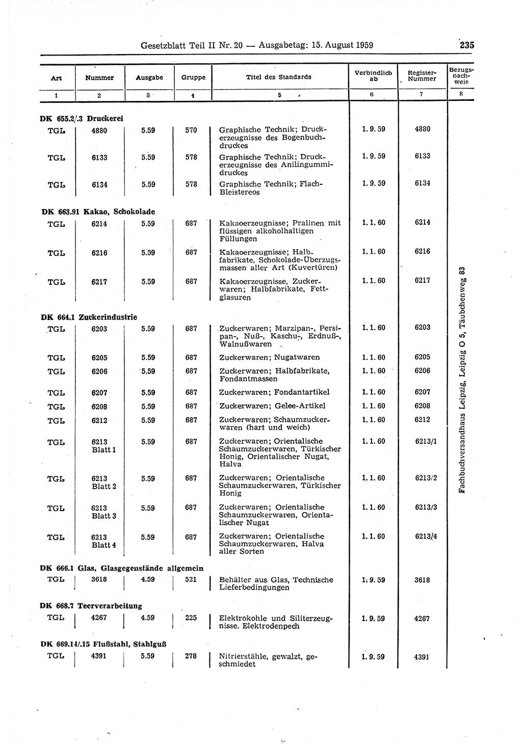 Gesetzblatt (GBl.) der Deutschen Demokratischen Republik (DDR) Teil ⅠⅠ 1959, Seite 235 (GBl. DDR ⅠⅠ 1959, S. 235)