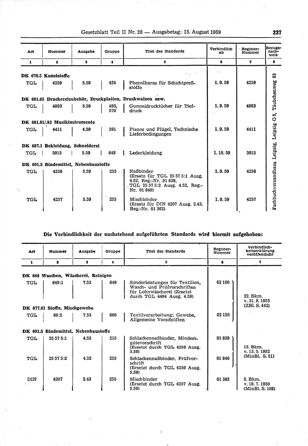Gesetzblatt (GBl.) der Deutschen Demokratischen Republik (DDR) Teil ⅠⅠ 1959, Seite 237 (GBl. DDR ⅠⅠ 1959, S. 237)
