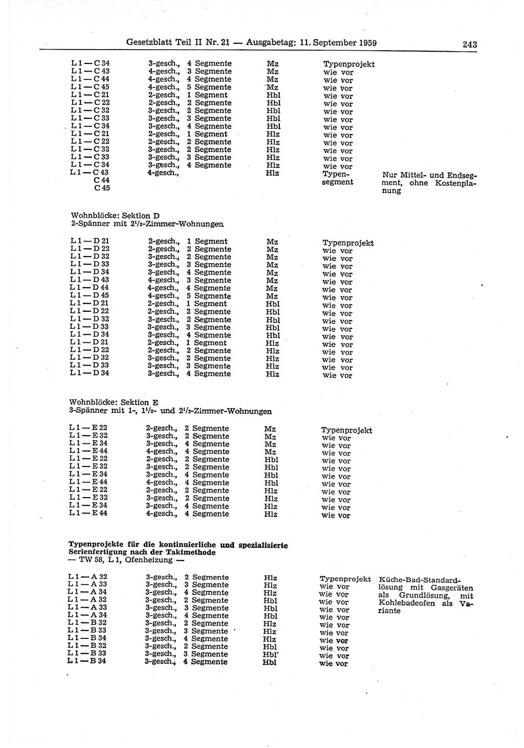 Gesetzblatt (GBl.) der Deutschen Demokratischen Republik (DDR) Teil ⅠⅠ 1959, Seite 243 (GBl. DDR ⅠⅠ 1959, S. 243)