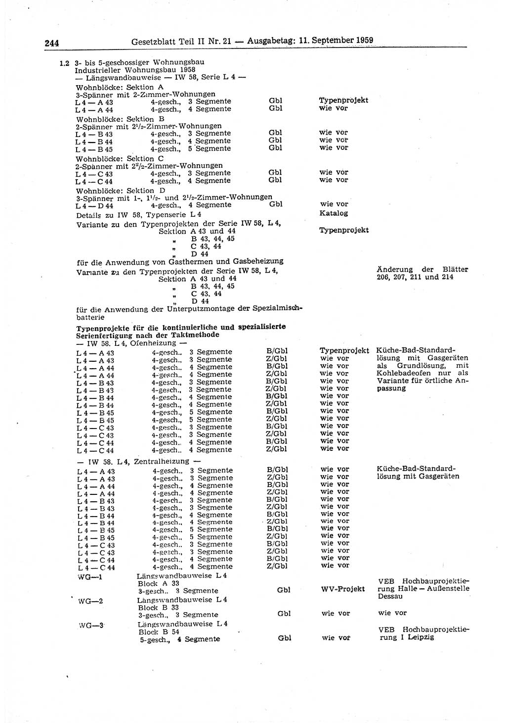 Gesetzblatt (GBl.) der Deutschen Demokratischen Republik (DDR) Teil ⅠⅠ 1959, Seite 244 (GBl. DDR ⅠⅠ 1959, S. 244)