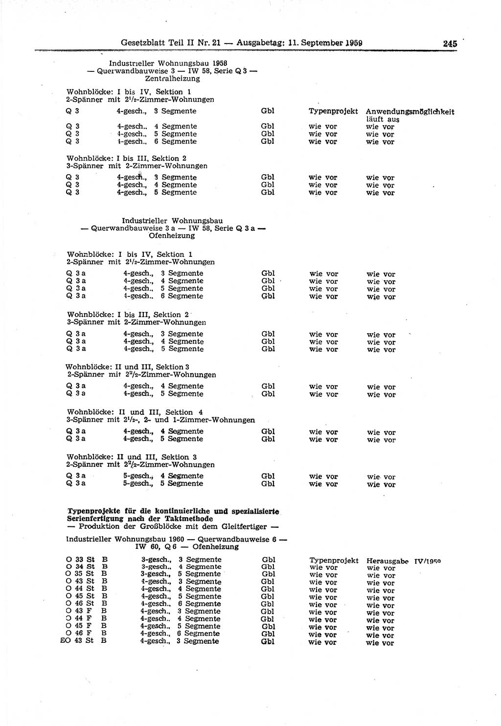 Gesetzblatt (GBl.) der Deutschen Demokratischen Republik (DDR) Teil ⅠⅠ 1959, Seite 245 (GBl. DDR ⅠⅠ 1959, S. 245)