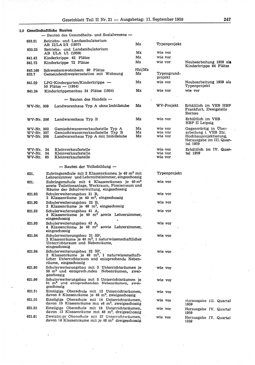 Gesetzblatt (GBl.) der Deutschen Demokratischen Republik (DDR) Teil ⅠⅠ 1959, Seite 247 (GBl. DDR ⅠⅠ 1959, S. 247)
