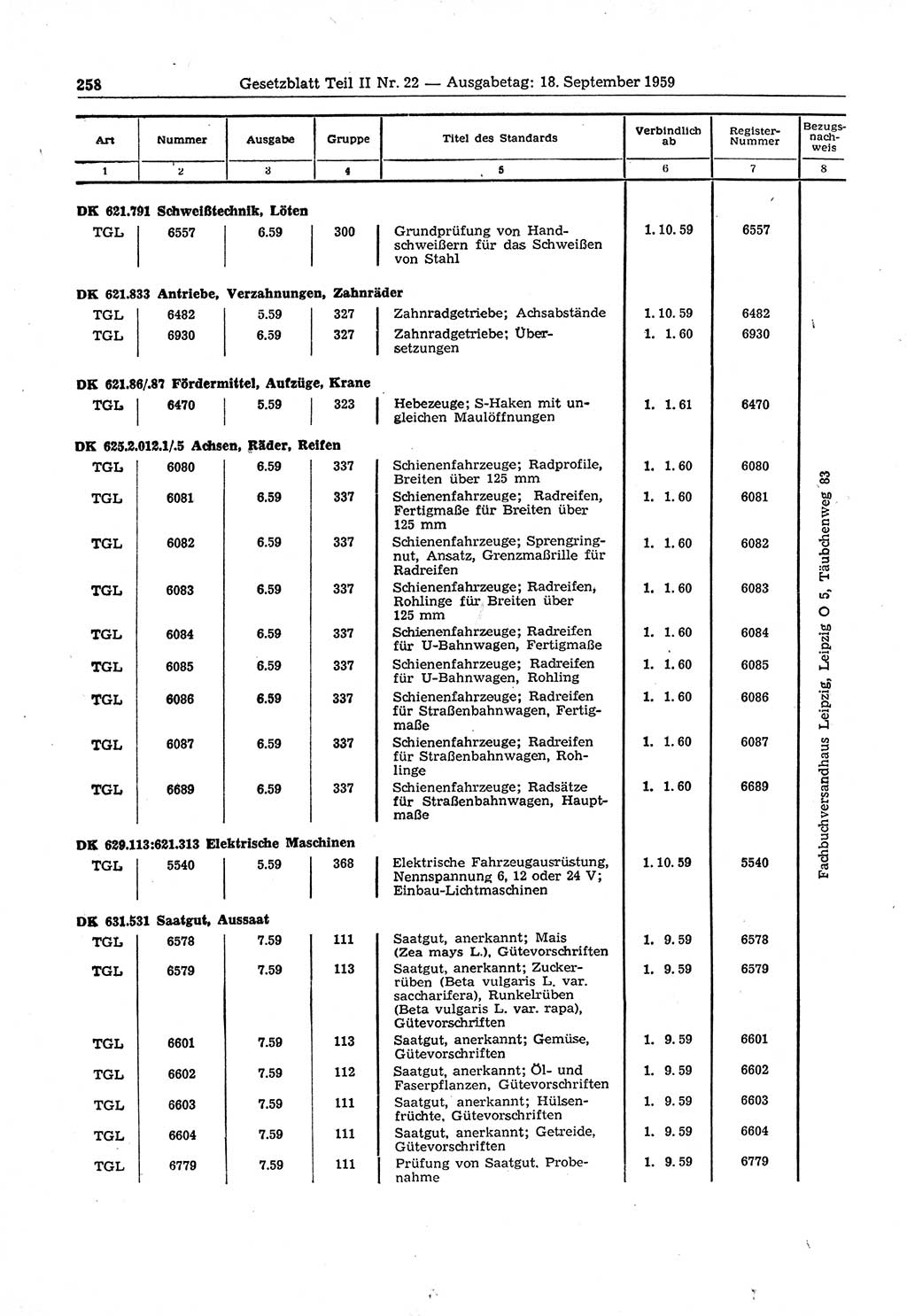 Gesetzblatt (GBl.) der Deutschen Demokratischen Republik (DDR) Teil ⅠⅠ 1959, Seite 258 (GBl. DDR ⅠⅠ 1959, S. 258)