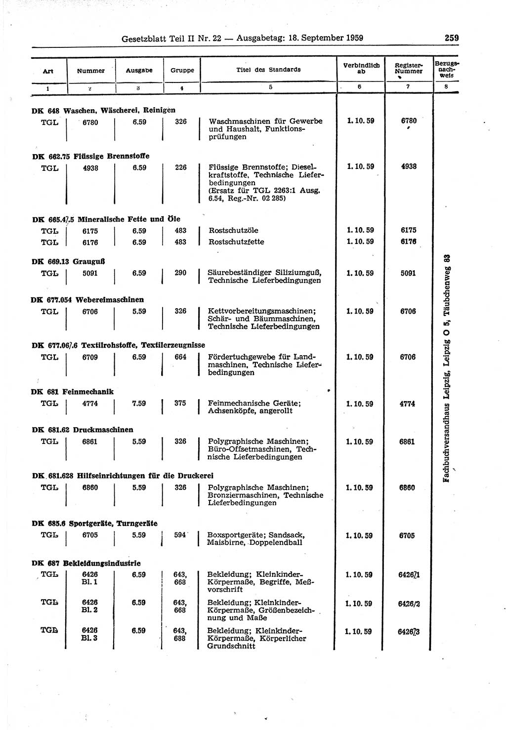 Gesetzblatt (GBl.) der Deutschen Demokratischen Republik (DDR) Teil ⅠⅠ 1959, Seite 259 (GBl. DDR ⅠⅠ 1959, S. 259)