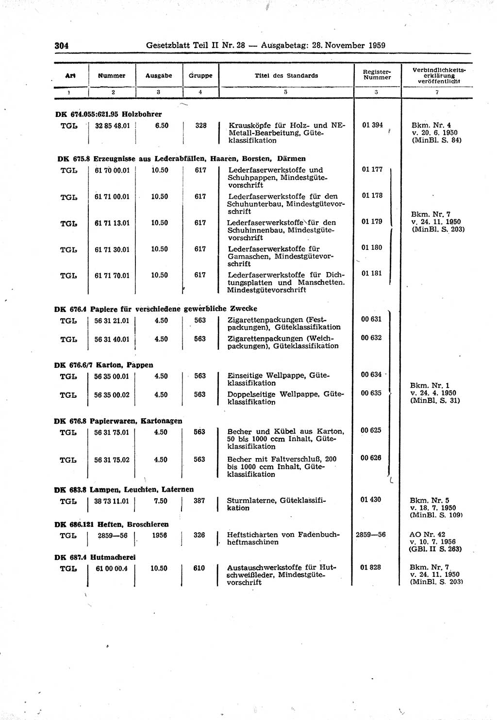 Gesetzblatt (GBl.) der Deutschen Demokratischen Republik (DDR) Teil ⅠⅠ 1959, Seite 304 (GBl. DDR ⅠⅠ 1959, S. 304)