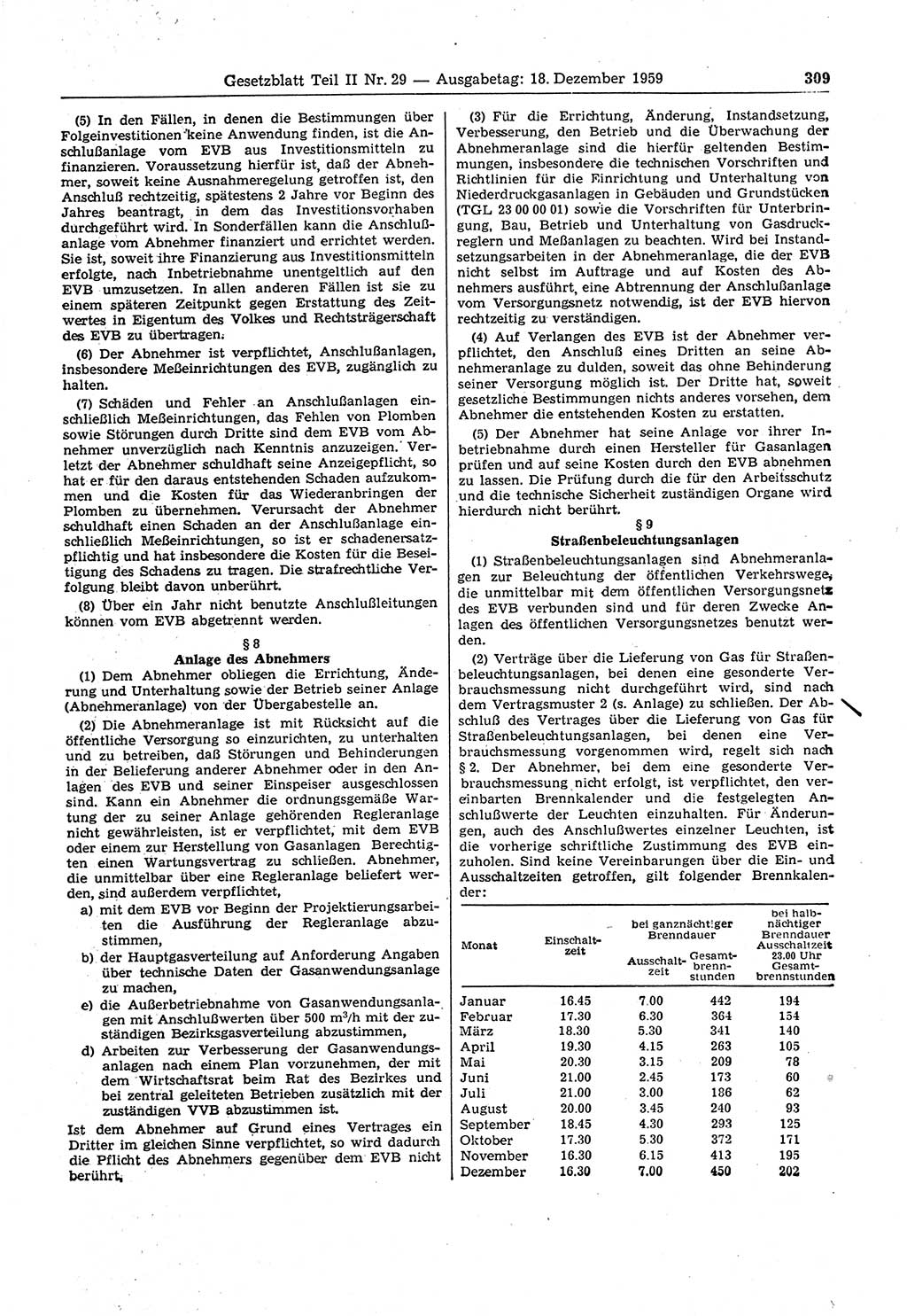 Gesetzblatt (GBl.) der Deutschen Demokratischen Republik (DDR) Teil ⅠⅠ 1959, Seite 309 (GBl. DDR ⅠⅠ 1959, S. 309)