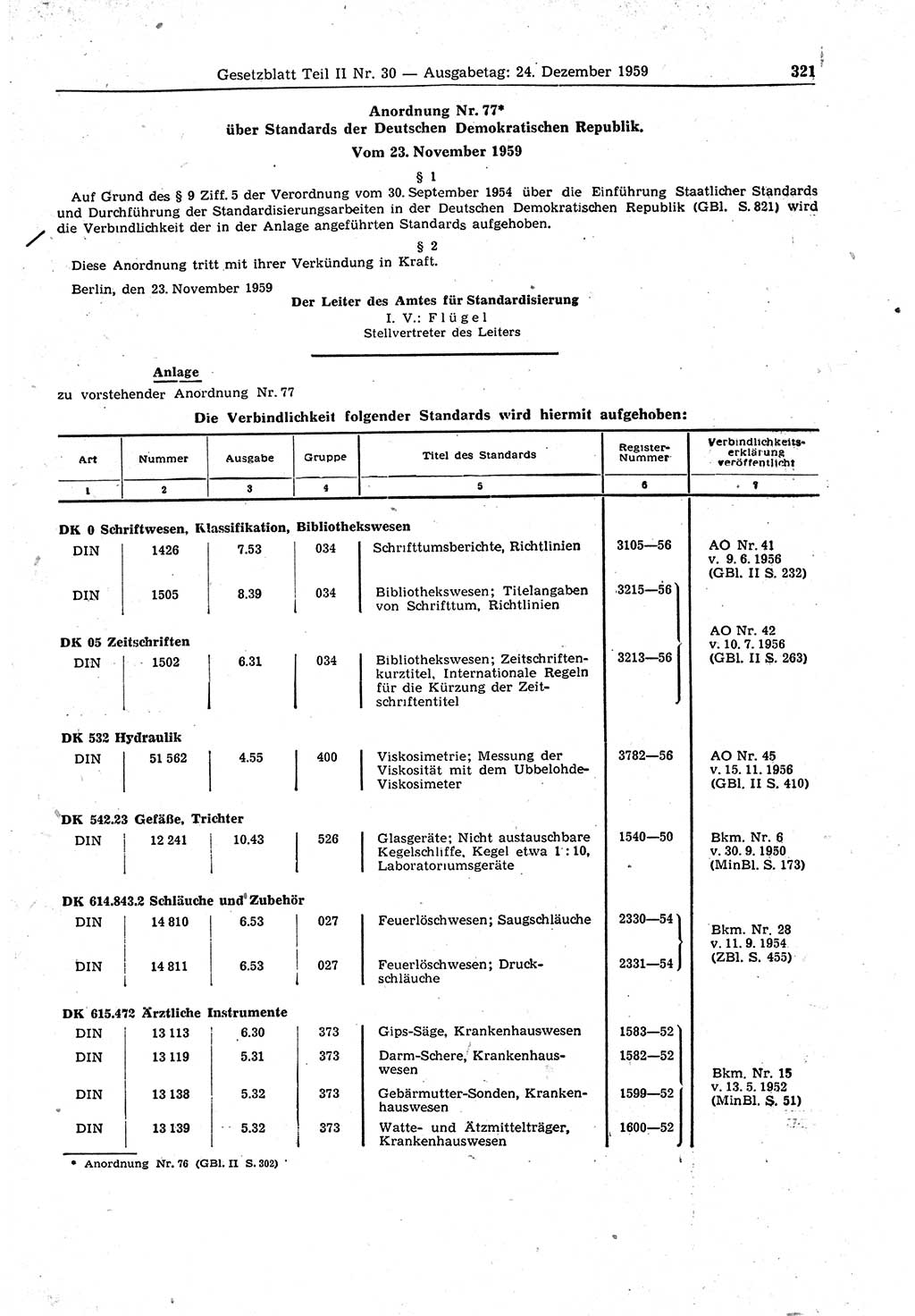 Gesetzblatt (GBl.) der Deutschen Demokratischen Republik (DDR) Teil ⅠⅠ 1959, Seite 321 (GBl. DDR ⅠⅠ 1959, S. 321)