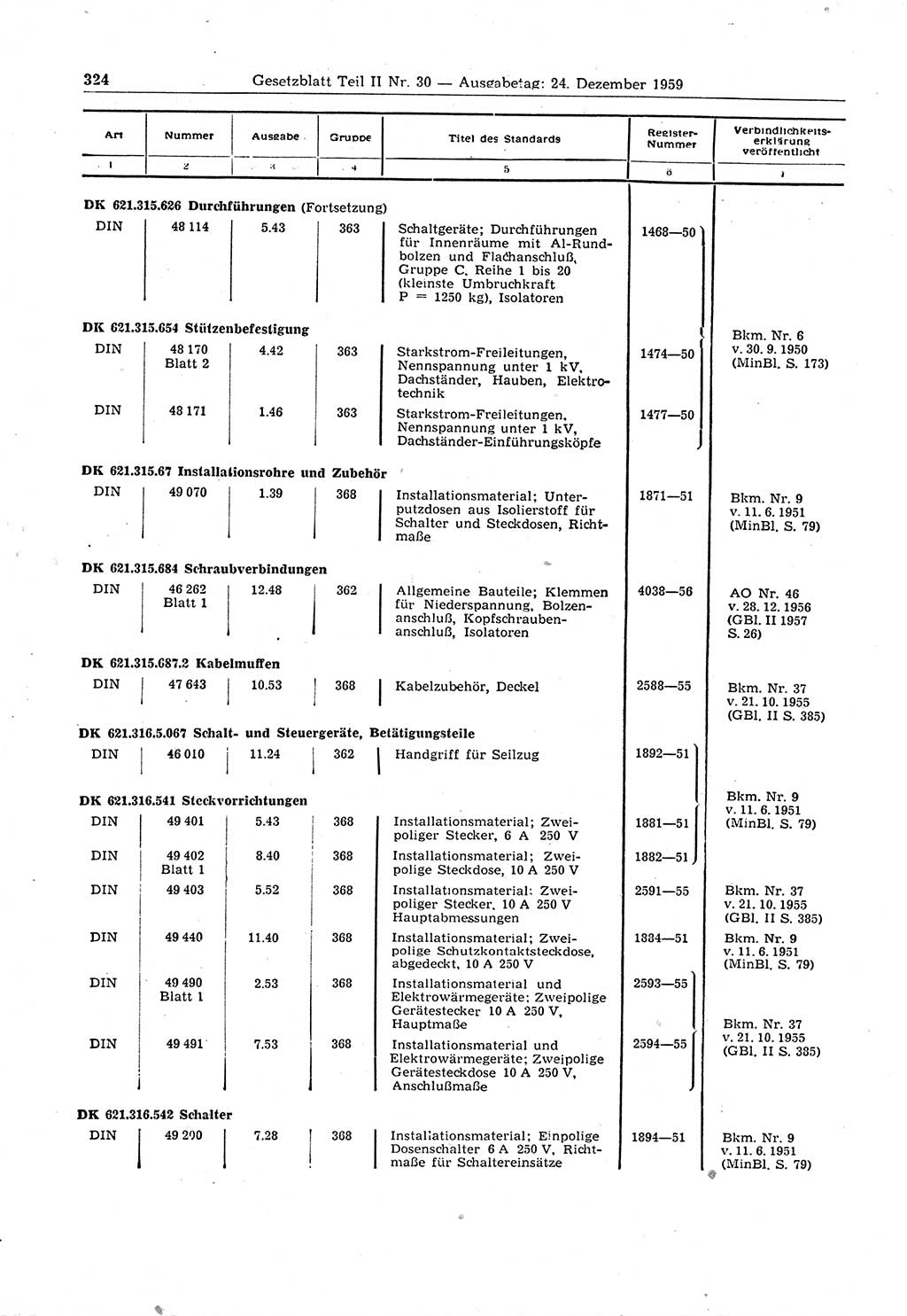 Gesetzblatt (GBl.) der Deutschen Demokratischen Republik (DDR) Teil ⅠⅠ 1959, Seite 324 (GBl. DDR ⅠⅠ 1959, S. 324)
