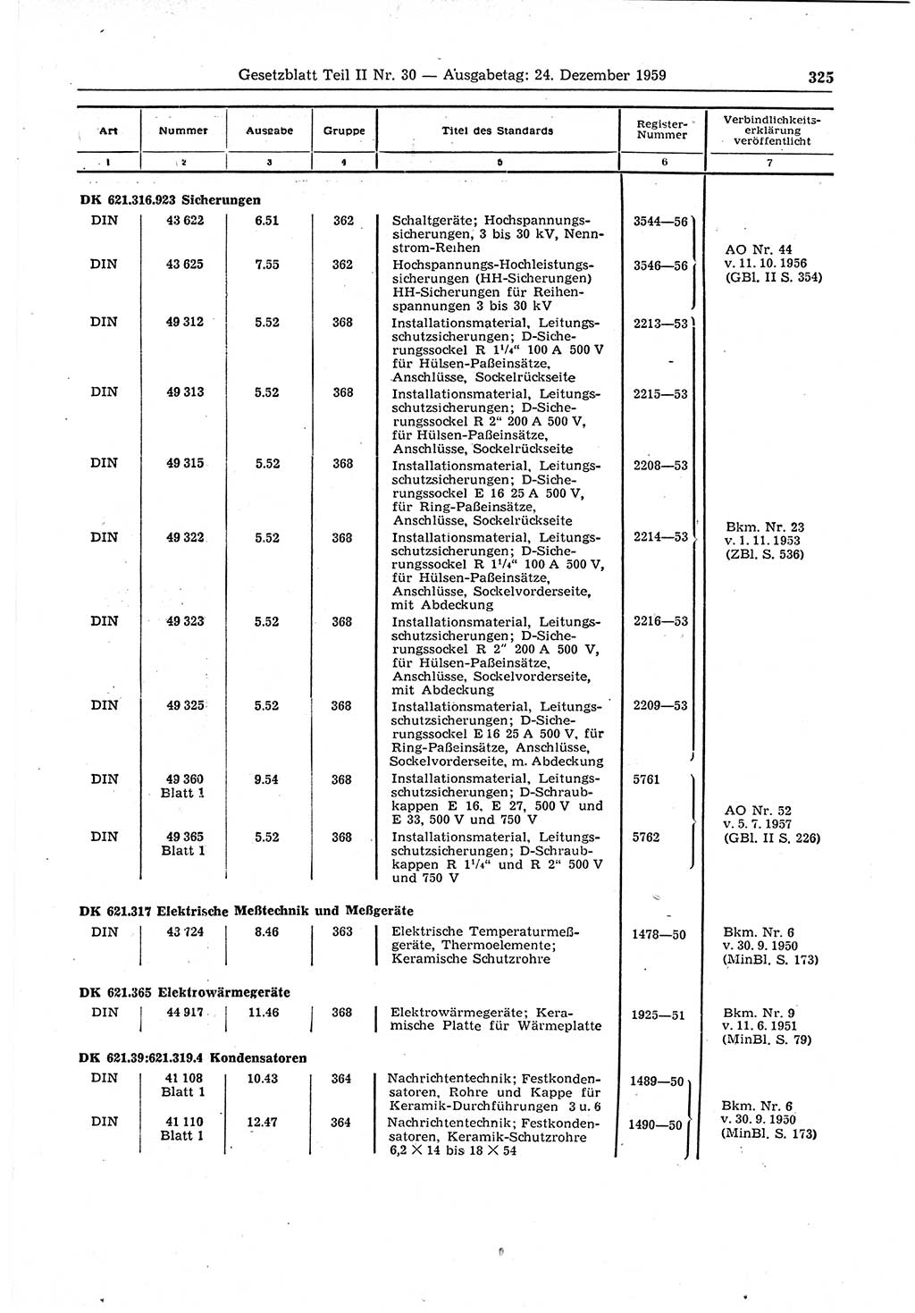 Gesetzblatt (GBl.) der Deutschen Demokratischen Republik (DDR) Teil ⅠⅠ 1959, Seite 325 (GBl. DDR ⅠⅠ 1959, S. 325)