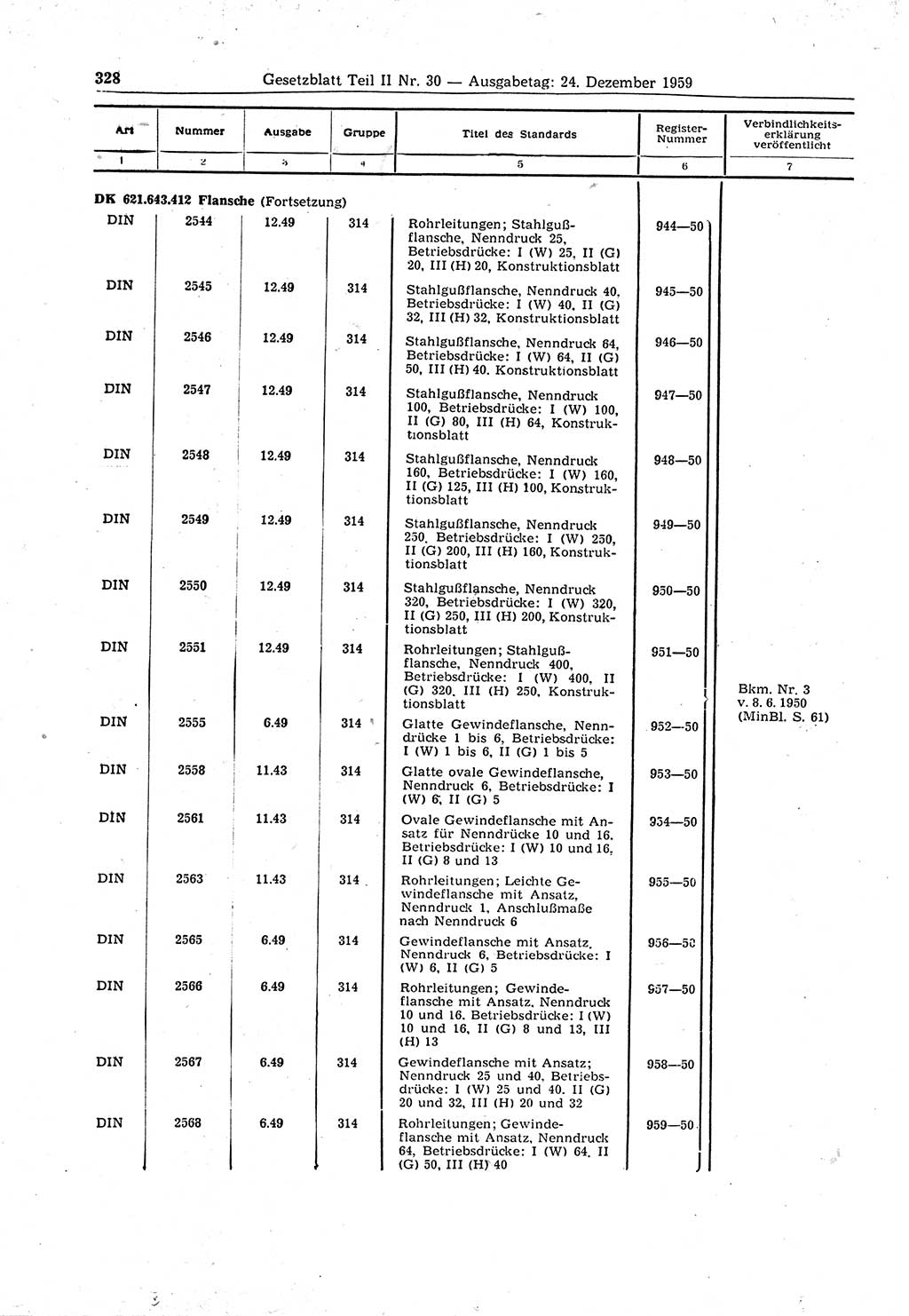 Gesetzblatt (GBl.) der Deutschen Demokratischen Republik (DDR) Teil ⅠⅠ 1959, Seite 328 (GBl. DDR ⅠⅠ 1959, S. 328)