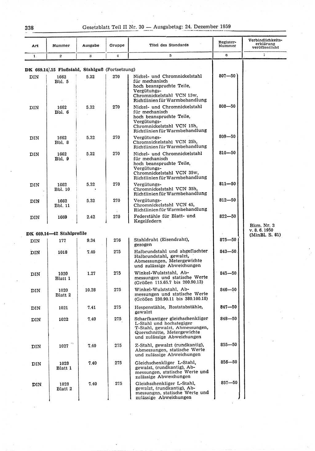 Gesetzblatt (GBl.) der Deutschen Demokratischen Republik (DDR) Teil ⅠⅠ 1959, Seite 338 (GBl. DDR ⅠⅠ 1959, S. 338)