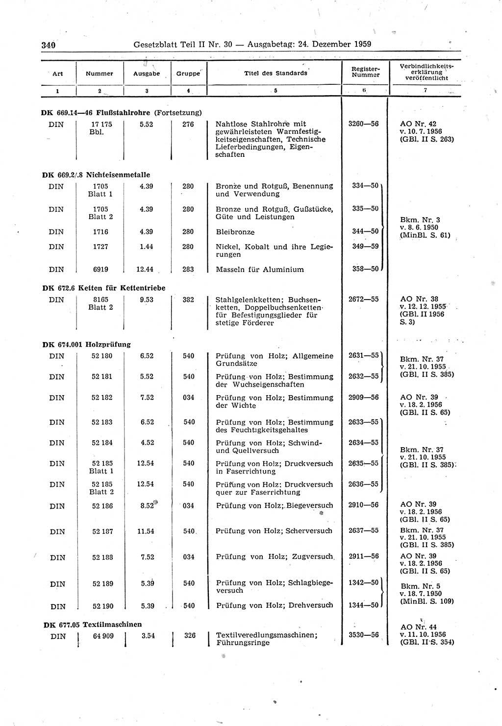 Gesetzblatt (GBl.) der Deutschen Demokratischen Republik (DDR) Teil ⅠⅠ 1959, Seite 340 (GBl. DDR ⅠⅠ 1959, S. 340)