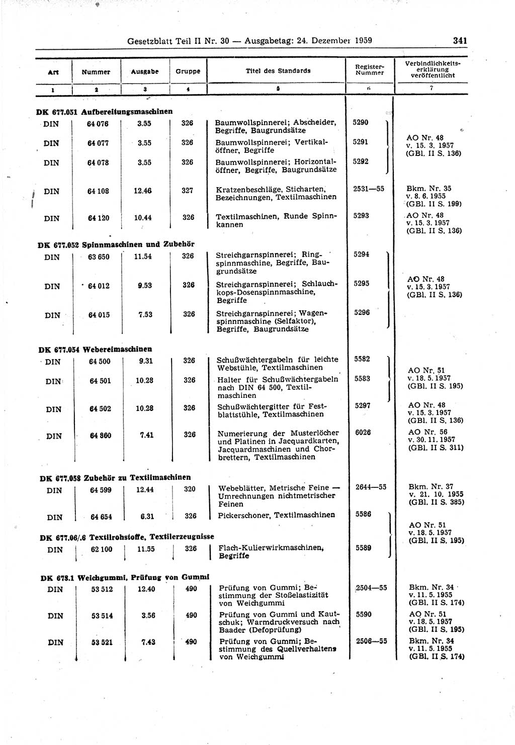 Gesetzblatt (GBl.) der Deutschen Demokratischen Republik (DDR) Teil ⅠⅠ 1959, Seite 341 (GBl. DDR ⅠⅠ 1959, S. 341)