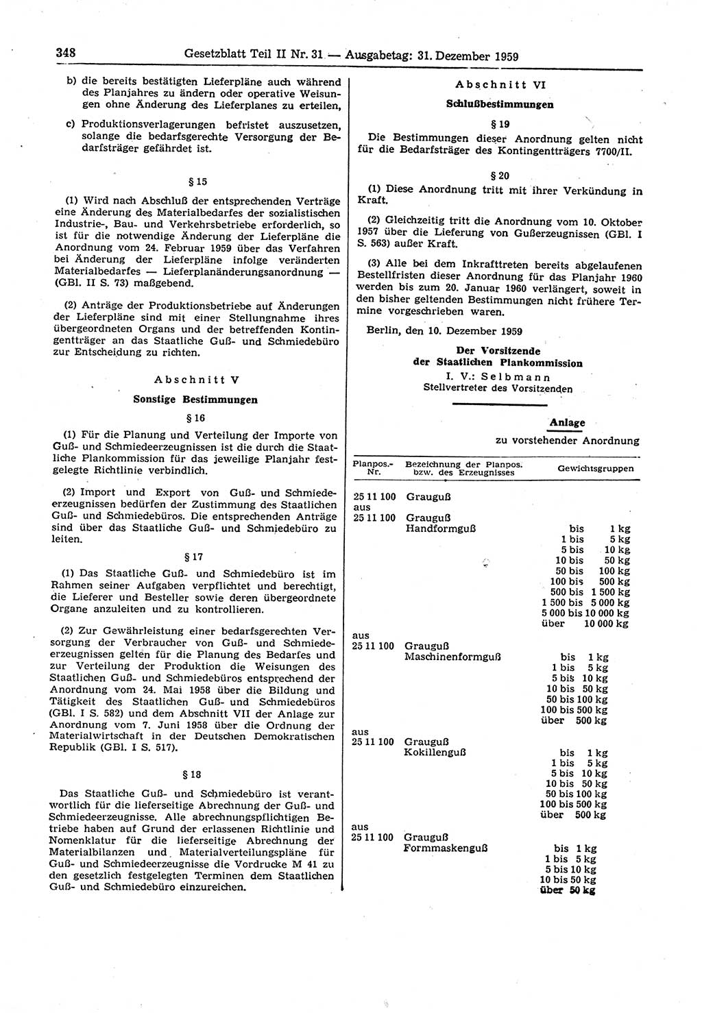 Gesetzblatt (GBl.) der Deutschen Demokratischen Republik (DDR) Teil ⅠⅠ 1959, Seite 348 (GBl. DDR ⅠⅠ 1959, S. 348)
