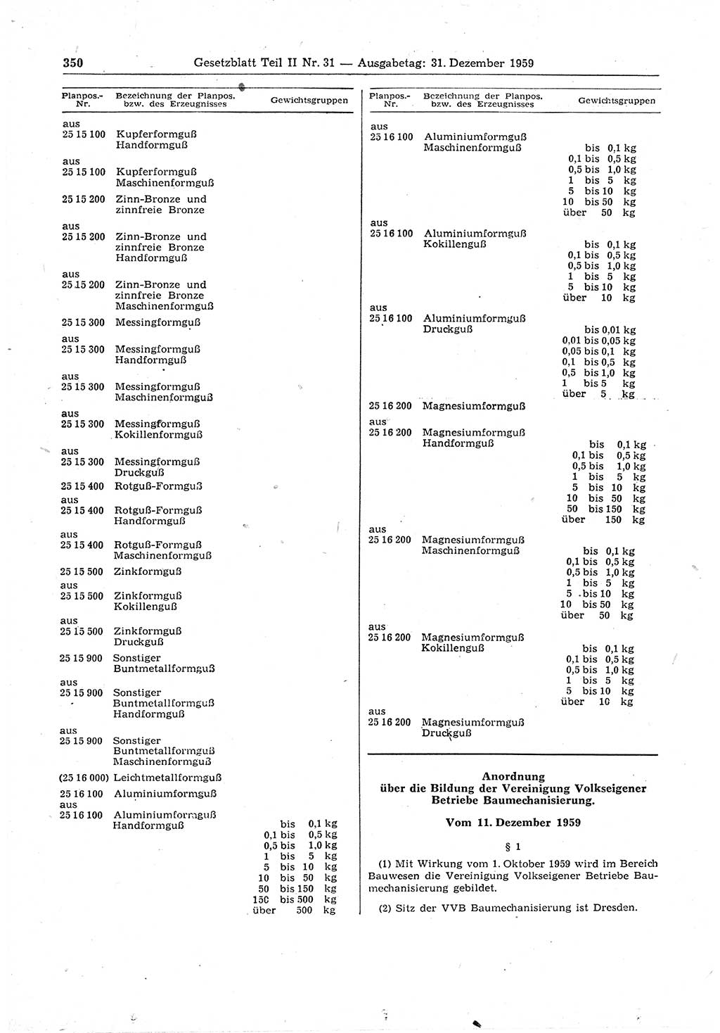 Gesetzblatt (GBl.) der Deutschen Demokratischen Republik (DDR) Teil ⅠⅠ 1959, Seite 350 (GBl. DDR ⅠⅠ 1959, S. 350)
