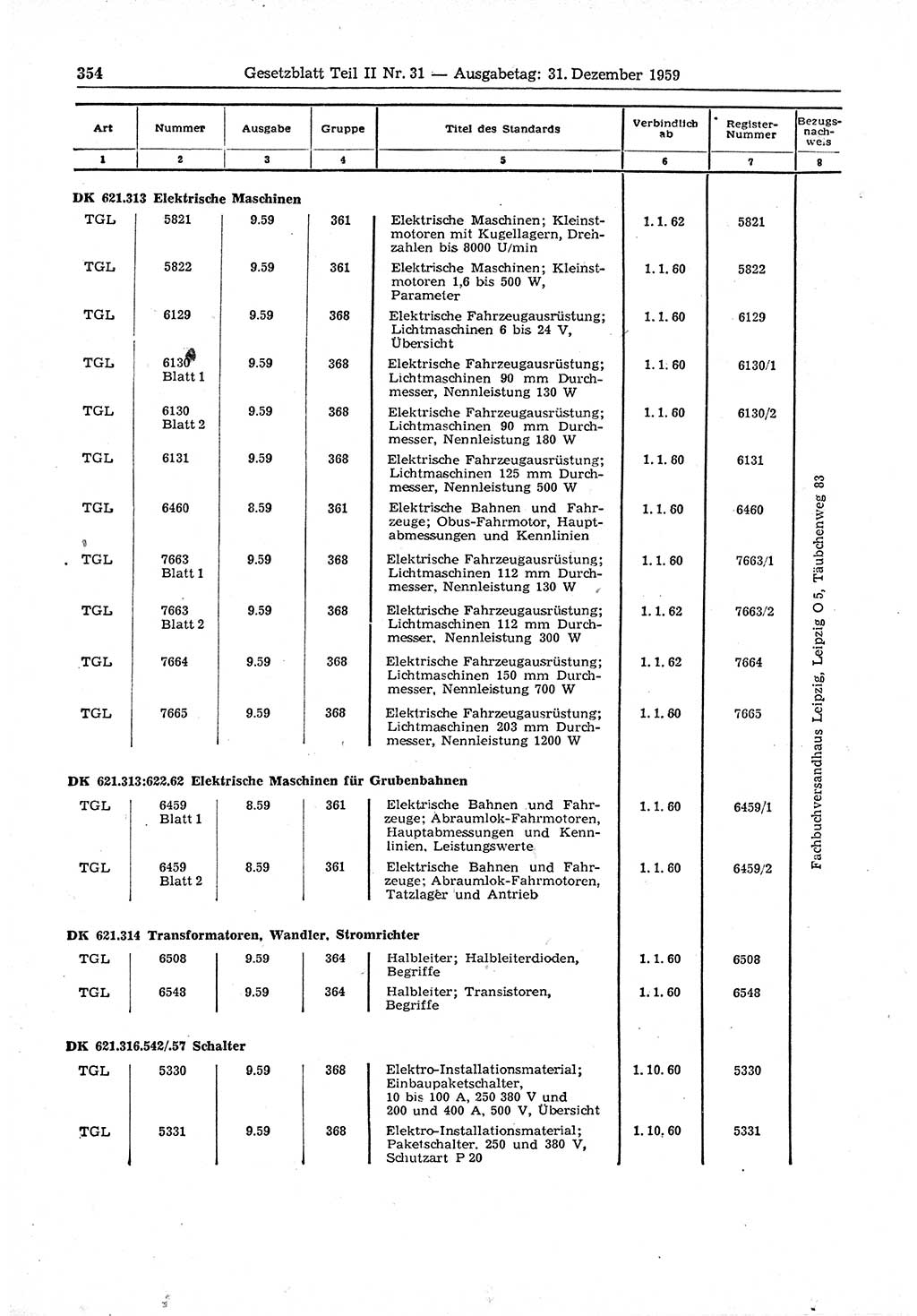 Gesetzblatt (GBl.) der Deutschen Demokratischen Republik (DDR) Teil ⅠⅠ 1959, Seite 354 (GBl. DDR ⅠⅠ 1959, S. 354)