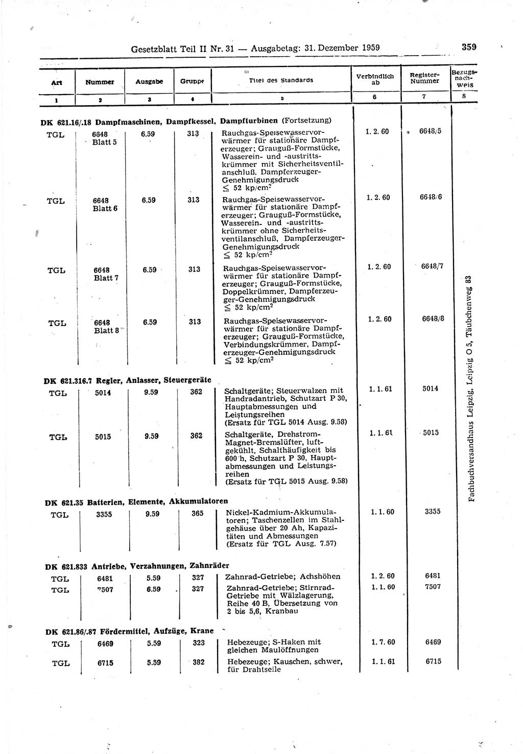 Gesetzblatt (GBl.) der Deutschen Demokratischen Republik (DDR) Teil ⅠⅠ 1959, Seite 359 (GBl. DDR ⅠⅠ 1959, S. 359)