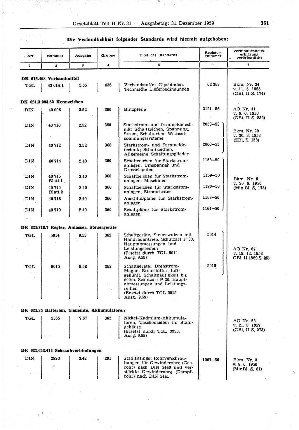 Gesetzblatt (GBl.) der Deutschen Demokratischen Republik (DDR) Teil ⅠⅠ 1959, Seite 361 (GBl. DDR ⅠⅠ 1959, S. 361)