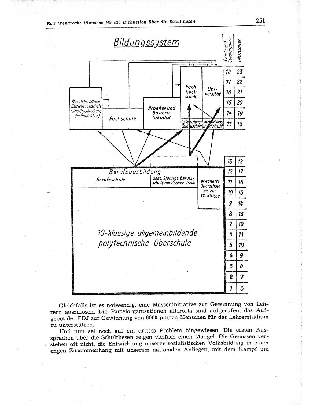 Neuer Weg (NW), Organ des Zentralkomitees (ZK) der SED (Sozialistische Einheitspartei Deutschlands) für Fragen des Parteiaufbaus und des Parteilebens, 14. Jahrgang [Deutsche Demokratische Republik (DDR)] 1959, Seite 251 (NW ZK SED DDR 1959, S. 251)