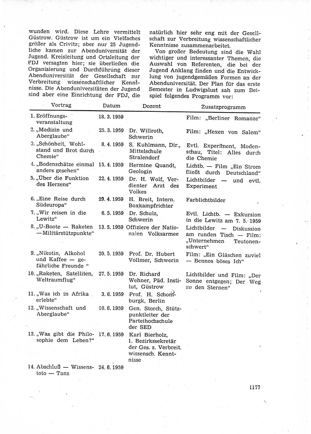 Neuer Weg (NW), Organ des Zentralkomitees (ZK) der SED (Sozialistische Einheitspartei Deutschlands) für Fragen des Parteiaufbaus und des Parteilebens, 14. Jahrgang [Deutsche Demokratische Republik (DDR)] 1959, Seite 1177 (NW ZK SED DDR 1959, S. 1177)