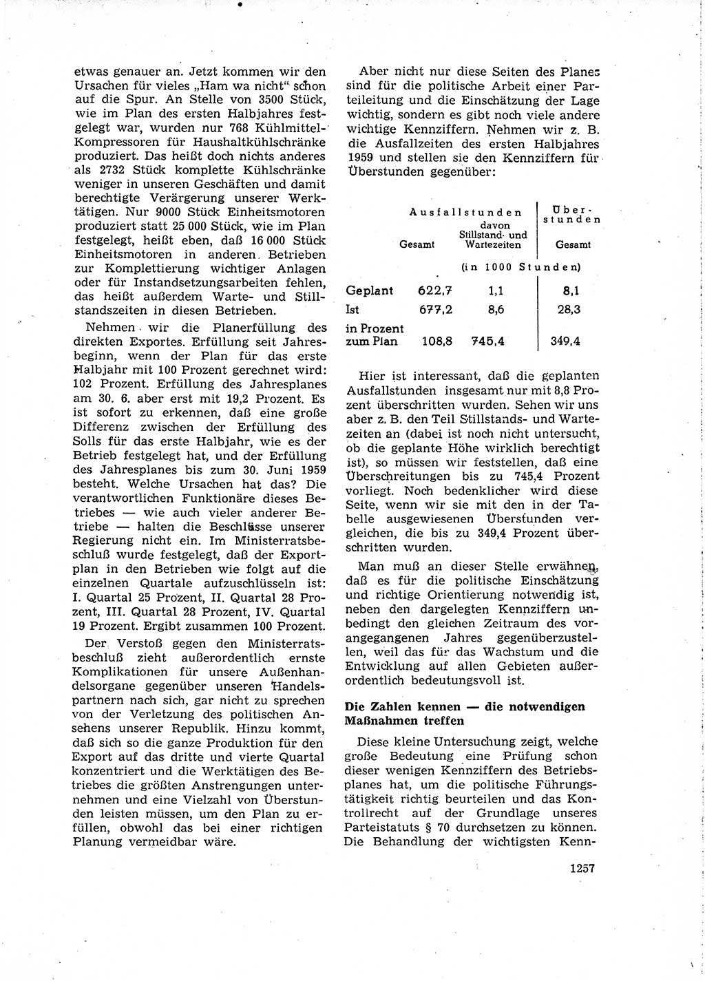 Neuer Weg (NW), Organ des Zentralkomitees (ZK) der SED (Sozialistische Einheitspartei Deutschlands) für Fragen des Parteiaufbaus und des Parteilebens, 14. Jahrgang [Deutsche Demokratische Republik (DDR)] 1959, Seite 1257 (NW ZK SED DDR 1959, S. 1257)