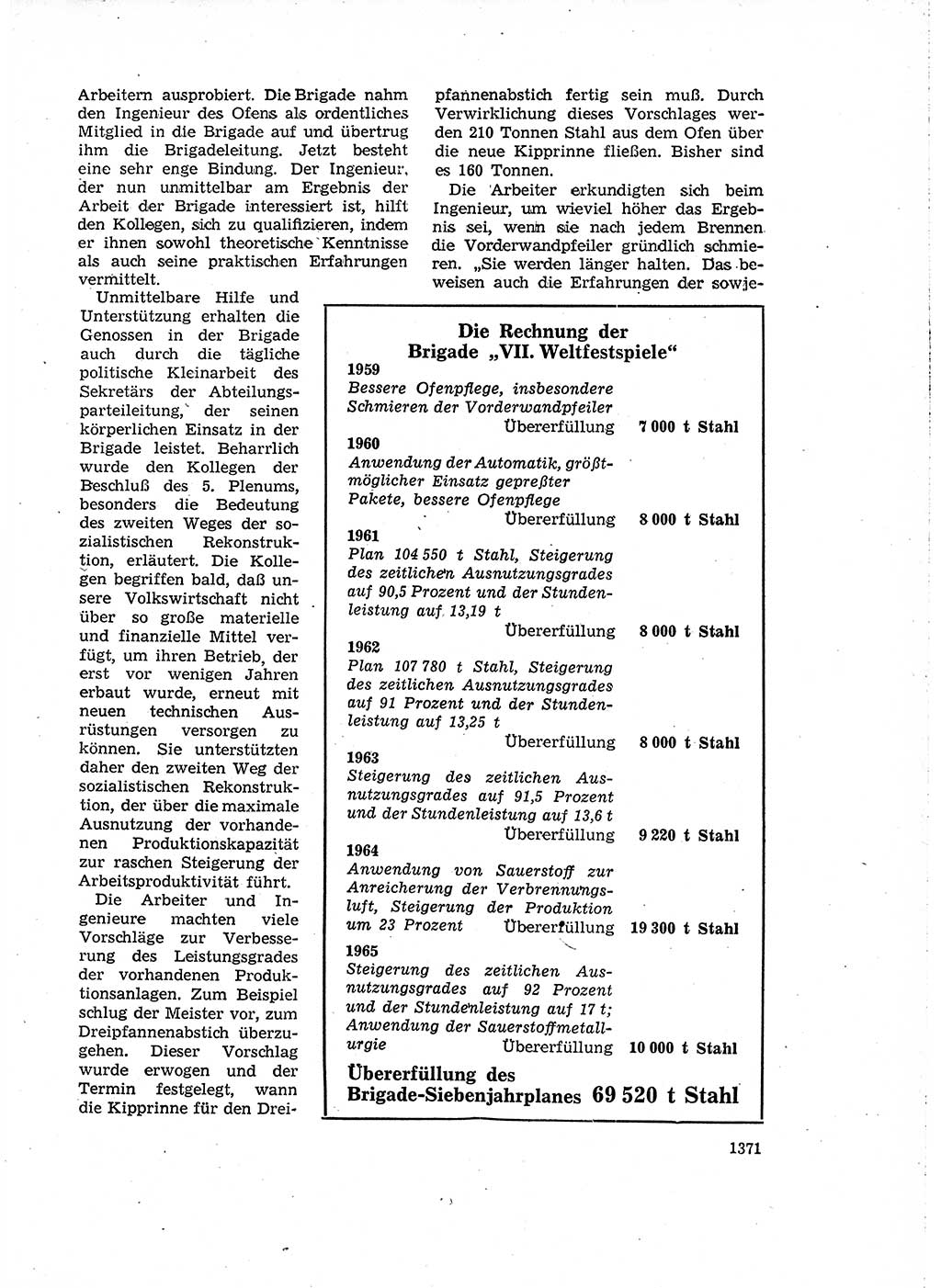 Neuer Weg (NW), Organ des Zentralkomitees (ZK) der SED (Sozialistische Einheitspartei Deutschlands) für Fragen des Parteiaufbaus und des Parteilebens, 14. Jahrgang [Deutsche Demokratische Republik (DDR)] 1959, Seite 1371 (NW ZK SED DDR 1959, S. 1371)