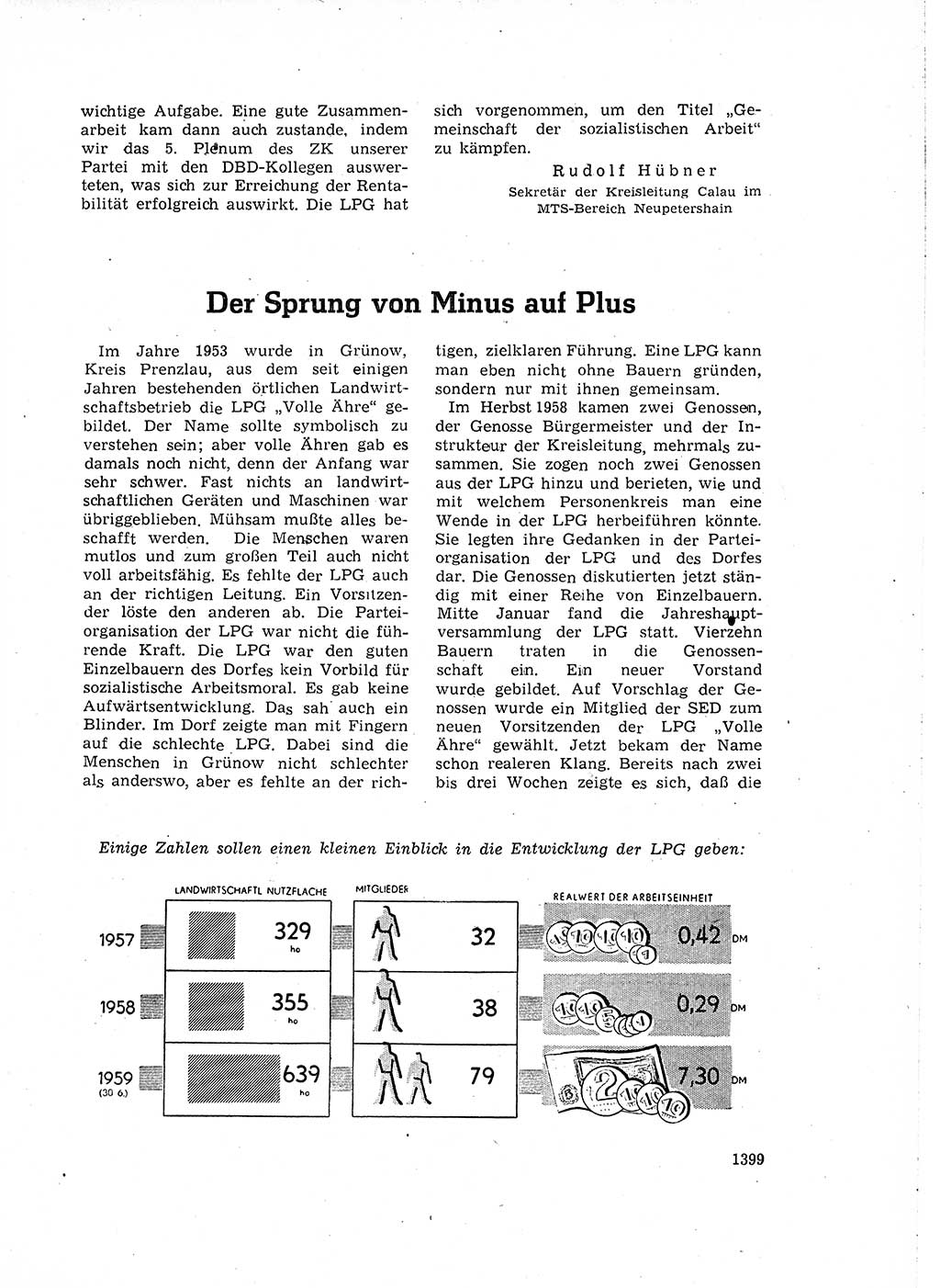 Neuer Weg (NW), Organ des Zentralkomitees (ZK) der SED (Sozialistische Einheitspartei Deutschlands) für Fragen des Parteiaufbaus und des Parteilebens, 14. Jahrgang [Deutsche Demokratische Republik (DDR)] 1959, Seite 1399 (NW ZK SED DDR 1959, S. 1399)