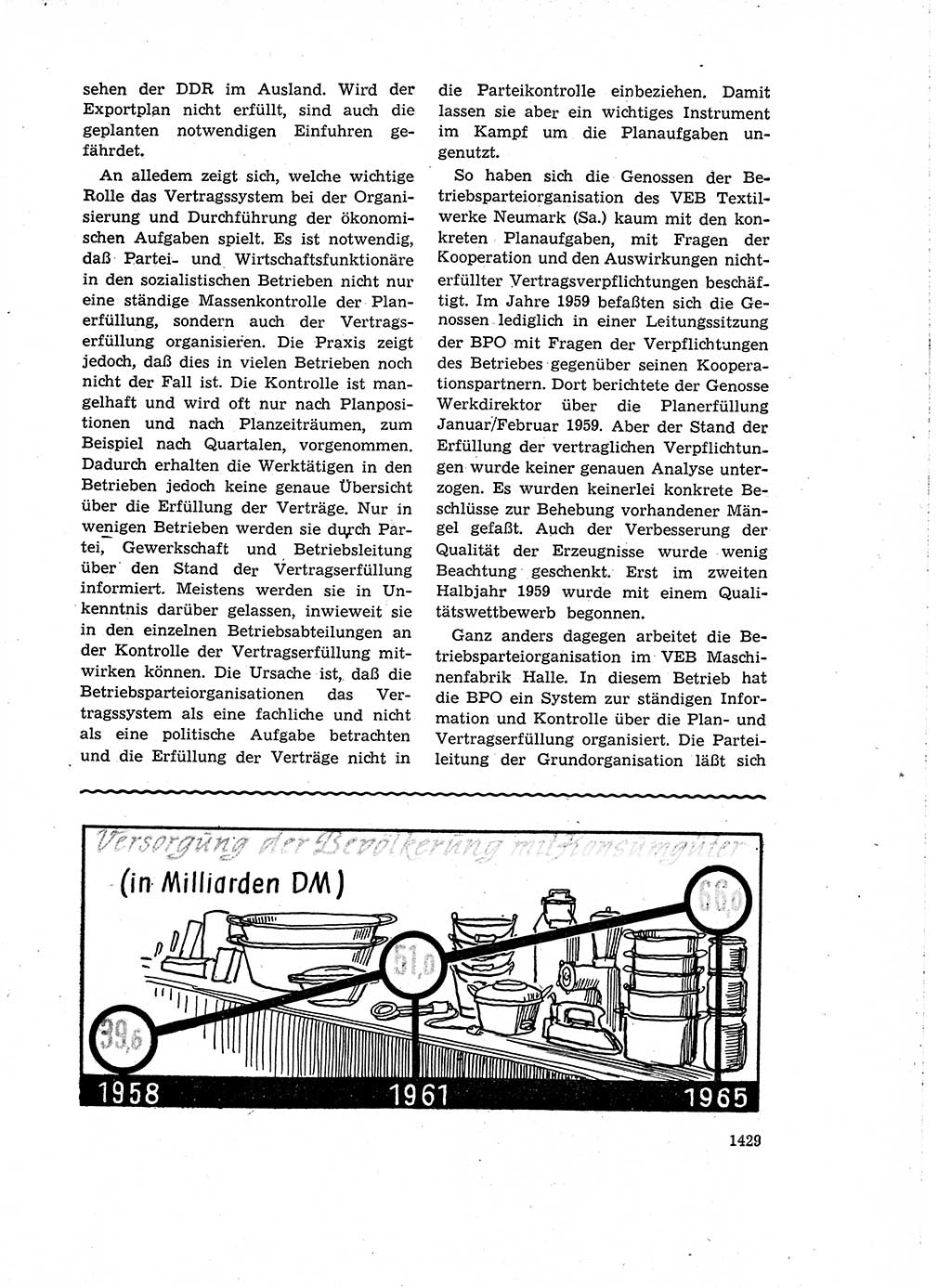 Neuer Weg (NW), Organ des Zentralkomitees (ZK) der SED (Sozialistische Einheitspartei Deutschlands) für Fragen des Parteiaufbaus und des Parteilebens, 14. Jahrgang [Deutsche Demokratische Republik (DDR)] 1959, Seite 1429 (NW ZK SED DDR 1959, S. 1429)