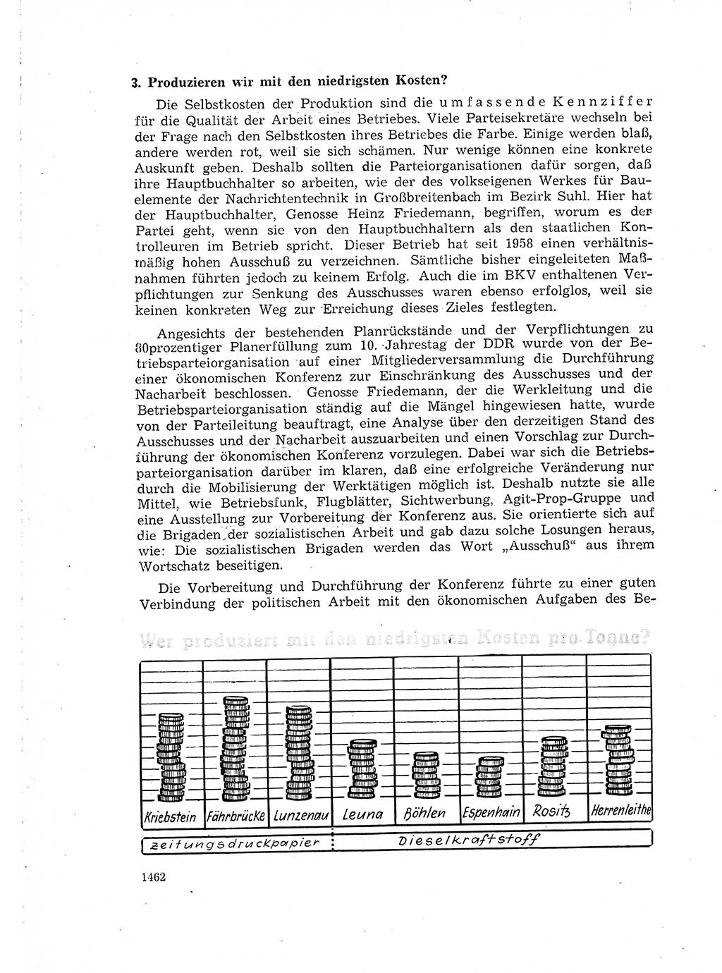 Neuer Weg (NW), Organ des Zentralkomitees (ZK) der SED (Sozialistische Einheitspartei Deutschlands) für Fragen des Parteiaufbaus und des Parteilebens, 14. Jahrgang [Deutsche Demokratische Republik (DDR)] 1959, Seite 1462 (NW ZK SED DDR 1959, S. 1462)