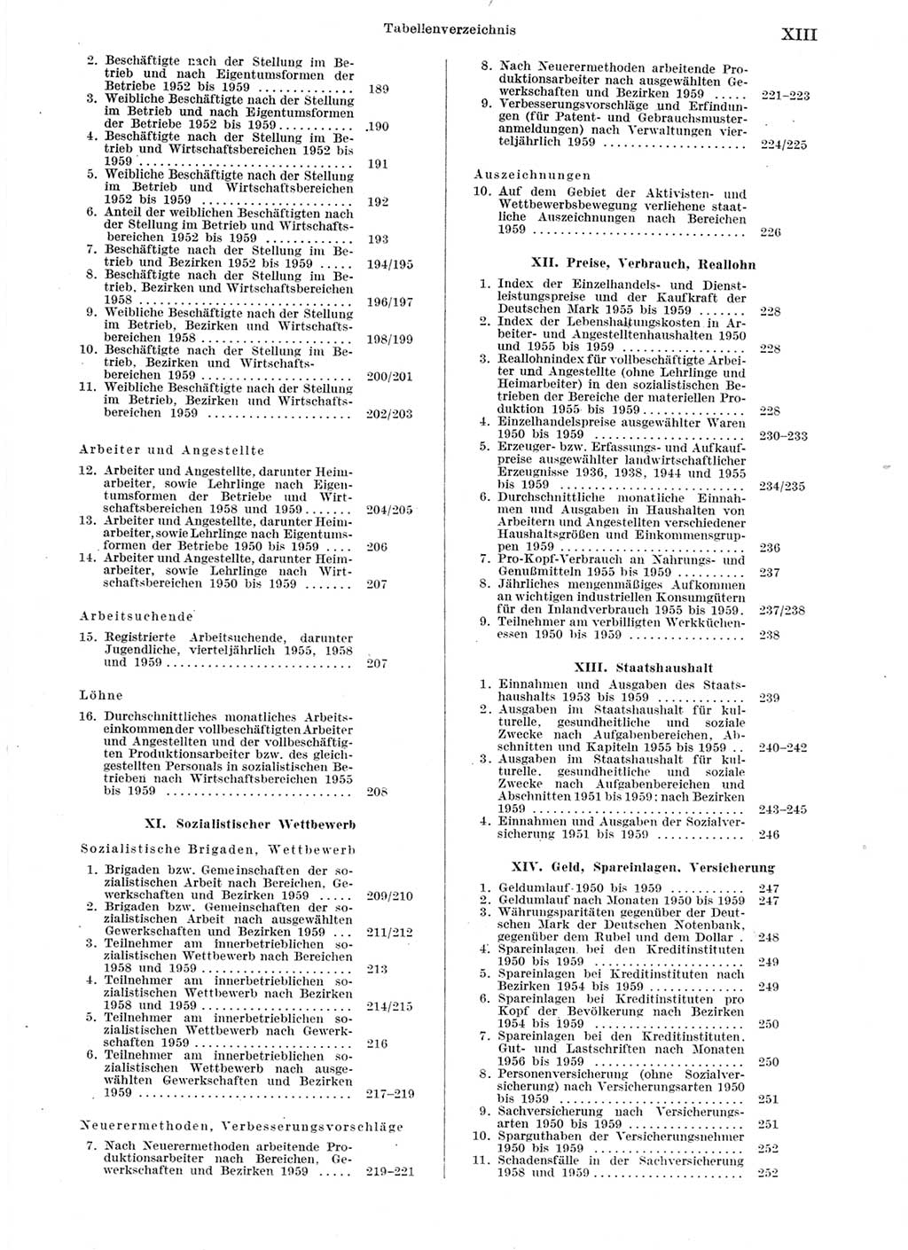 Statistisches Jahrbuch der Deutschen Demokratischen Republik (DDR) 1959, Seite 13 (Stat. Jb. DDR 1959, S. 13)