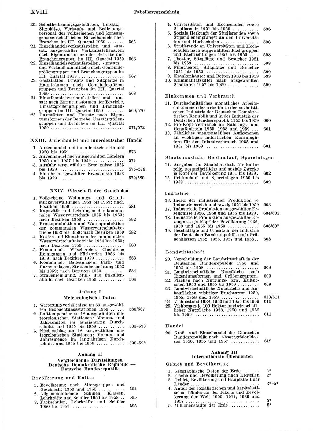 Statistisches Jahrbuch der Deutschen Demokratischen Republik (DDR) 1959, Seite 18 (Stat. Jb. DDR 1959, S. 18)