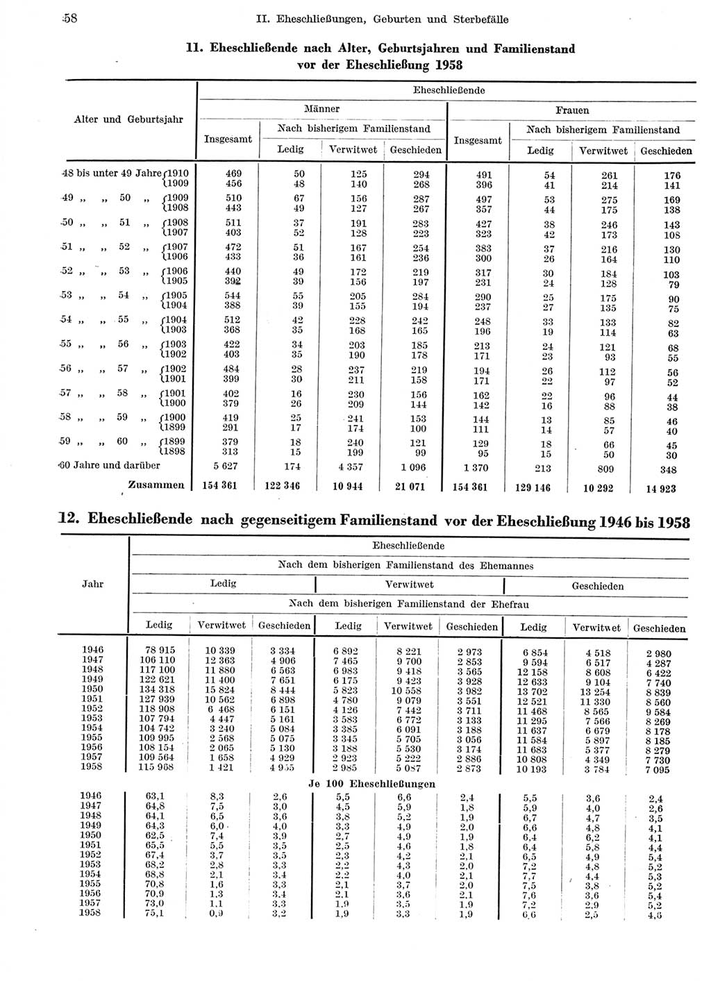 Statistisches Jahrbuch der Deutschen Demokratischen Republik (DDR) 1959, Seite 58 (Stat. Jb. DDR 1959, S. 58)