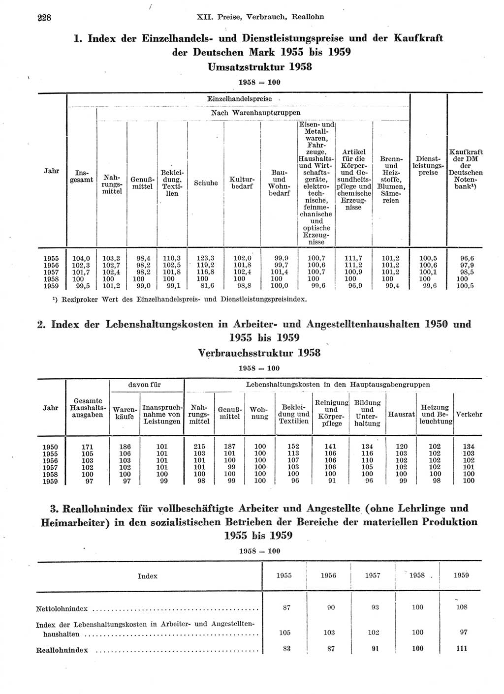 Statistisches Jahrbuch der Deutschen Demokratischen Republik (DDR) 1959, Seite 228 (Stat. Jb. DDR 1959, S. 228)