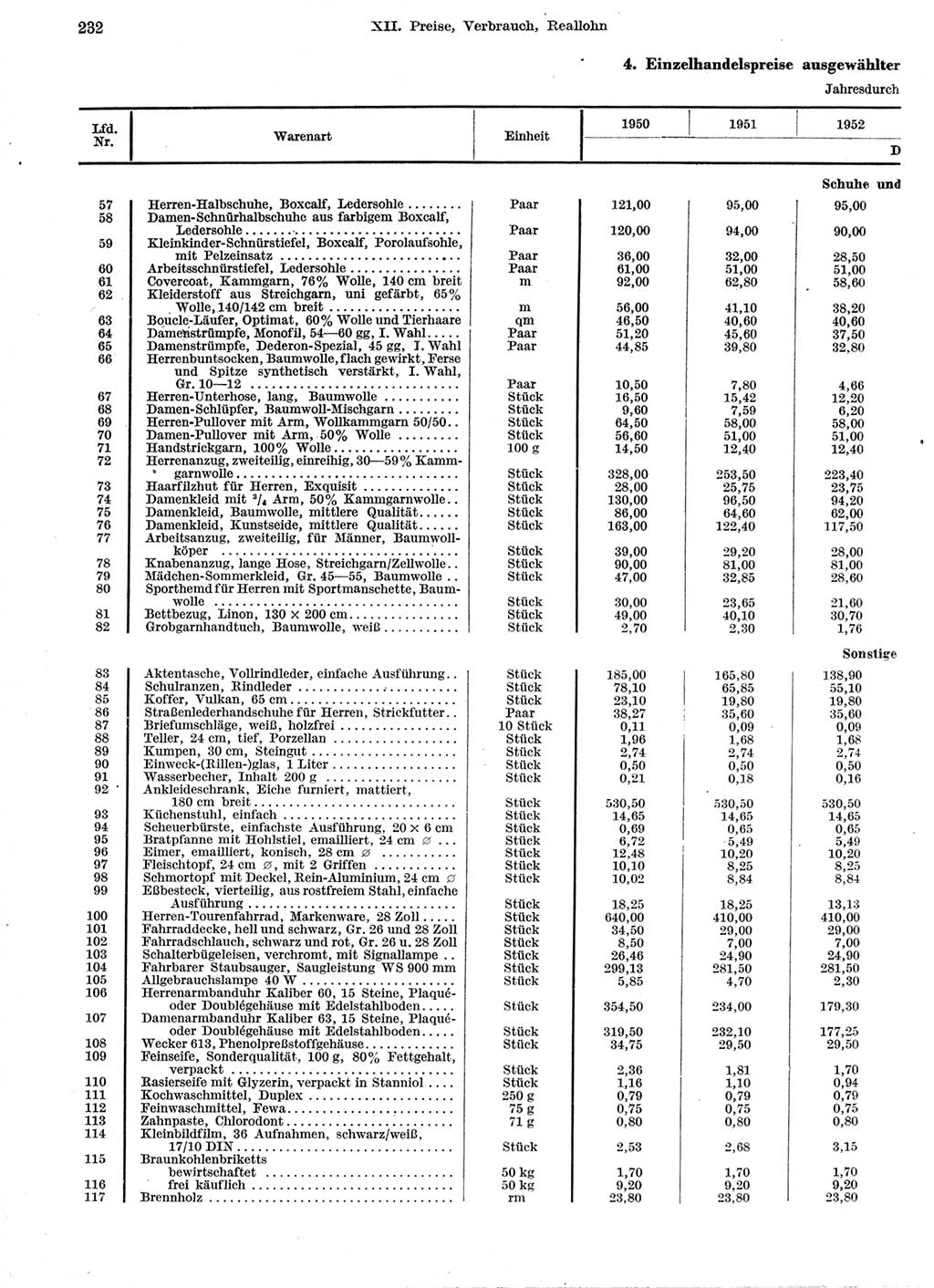 Statistisches Jahrbuch der Deutschen Demokratischen Republik (DDR) 1959, Seite 232 (Stat. Jb. DDR 1959, S. 232)