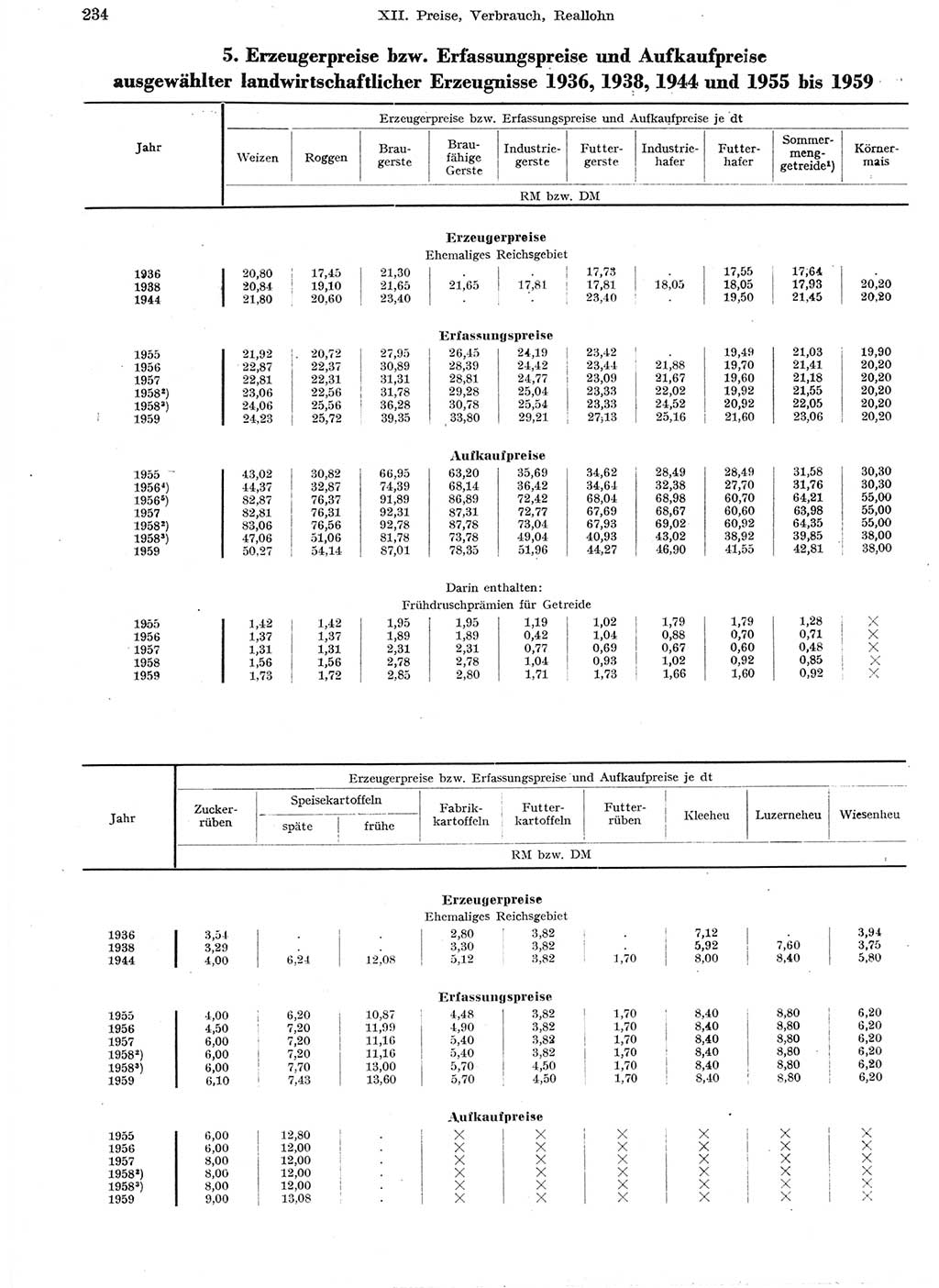Statistisches Jahrbuch der Deutschen Demokratischen Republik (DDR) 1959, Seite 234 (Stat. Jb. DDR 1959, S. 234)