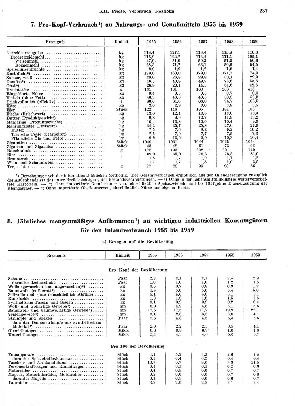 Statistisches Jahrbuch der Deutschen Demokratischen Republik (DDR) 1959, Seite 237 (Stat. Jb. DDR 1959, S. 237)
